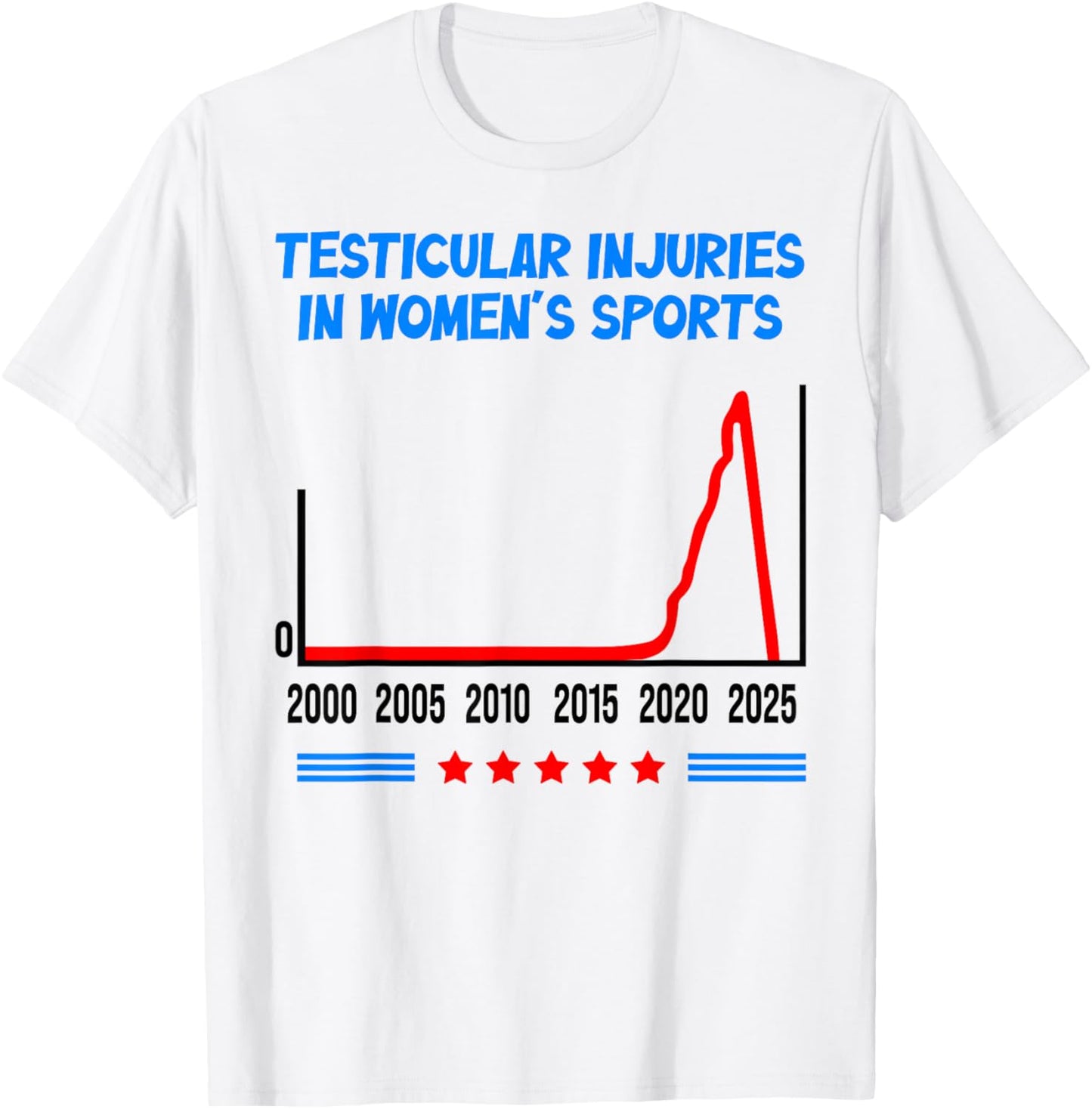 Testicular Injuries in Women's Sports Funny Saying Men Women T-Shirt