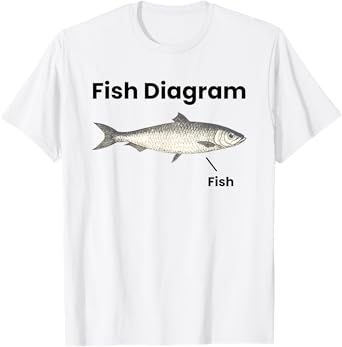 Fish Diagram - Funny Absurd Viral Meme Sarcasm Pun Statement T-Shirt