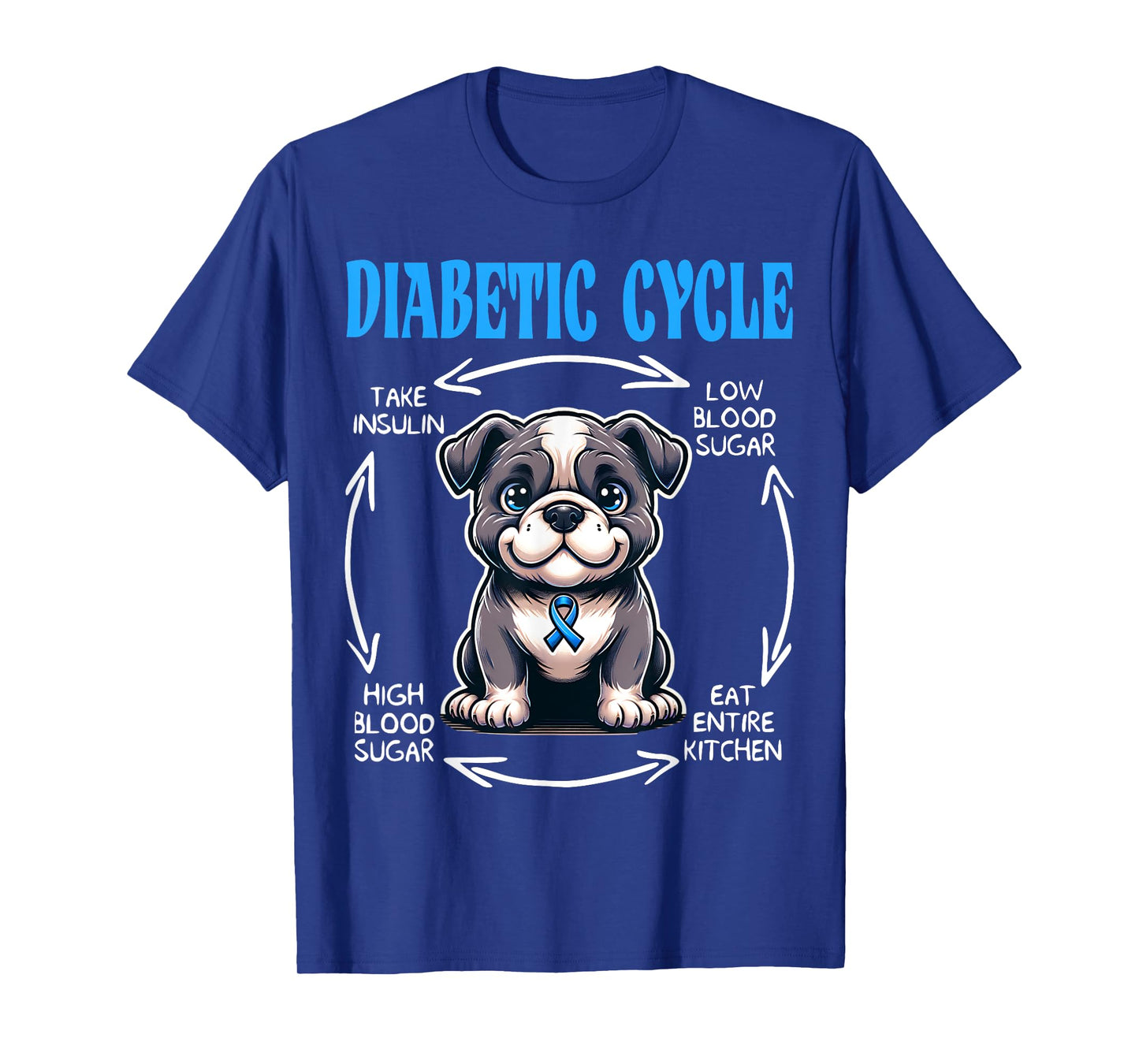 funny Diabetic Life Cycle Diabetes Awareness Tees T-Shirt