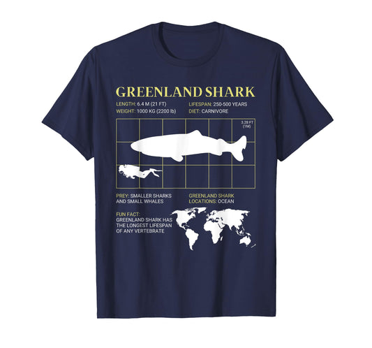 Greenland Shark Enthusiast T-Shirt