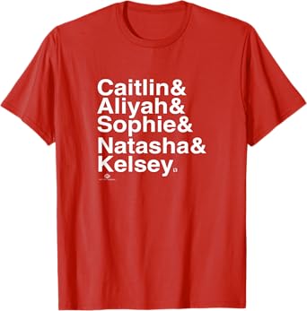 Ampersand Stars 2025 - Indiana Women's Basketball - WNBPA T-Shirt