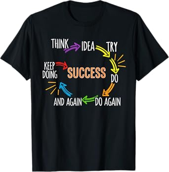 Motivational Quote Motivation Success Inspiration Mindset T-Shirt