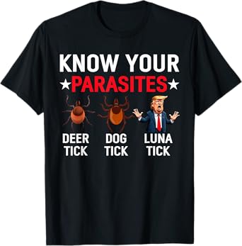 Know Your Parasites Anti-Trump Meme Trump Parody Tick Resist T-Shirt