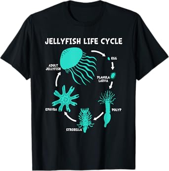 Life Cycle Of A Jellyfish T-Shirt