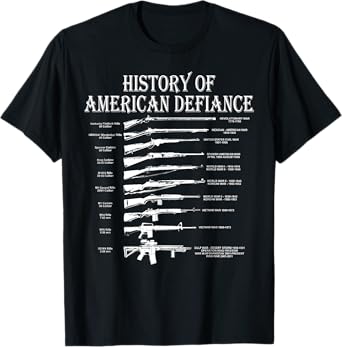 US rifles played a History of American Defiance Guns Shirt T-Shirt