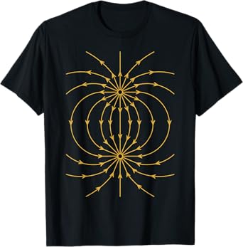 Maxwell Equations Electromagnetic Wave Physics Physicist T-Shirt