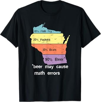 Drink Local Wisconsin Beer Drinking design T-Shirt