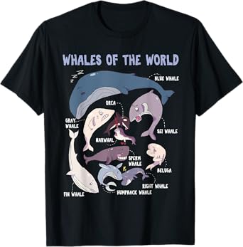 Whales Of The World Educational Ocean Mammals Guide T-Shirt