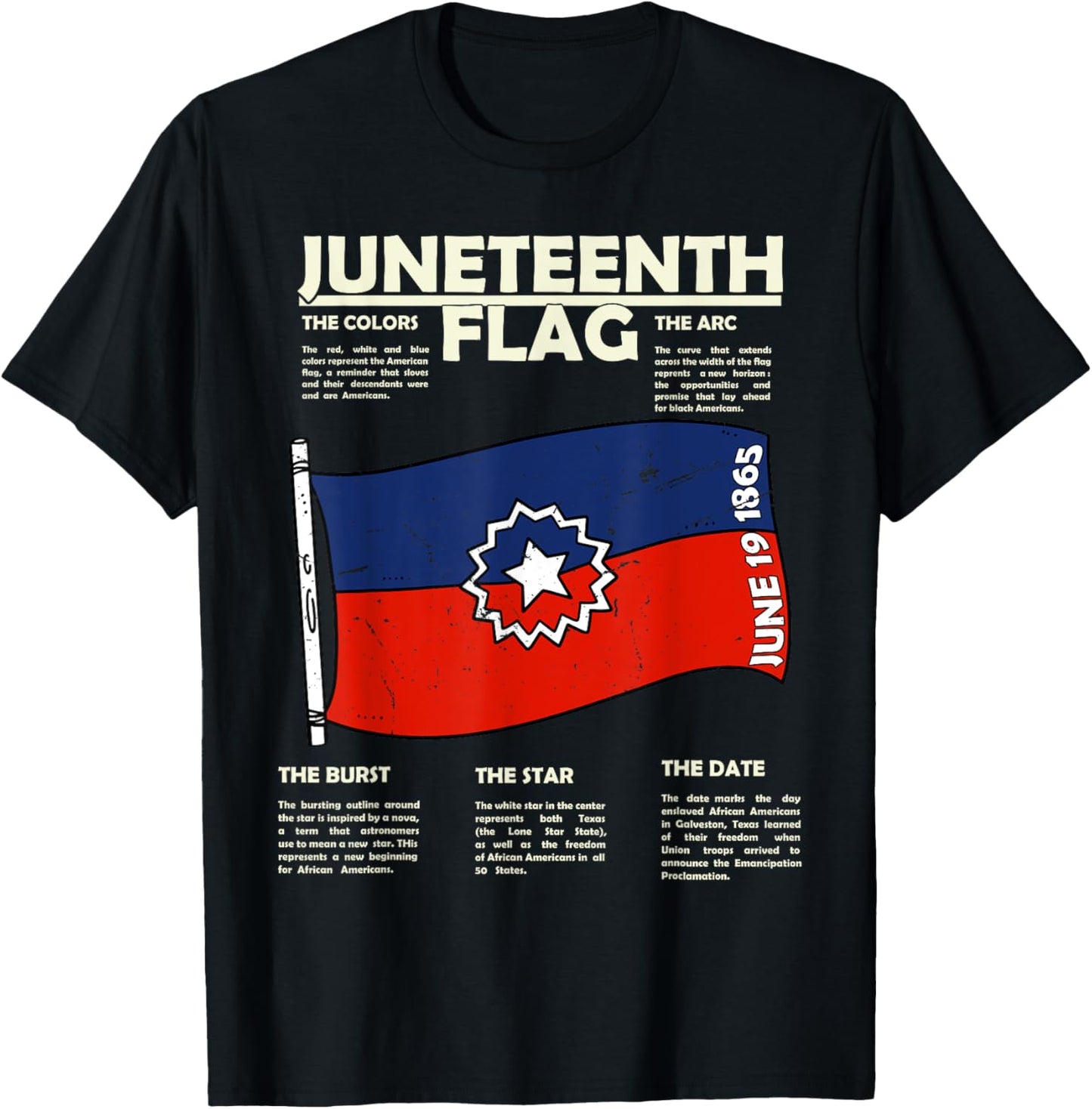 Juneteenth Red White Blue Symbolic Flag Breakdown Meaning T-Shirt