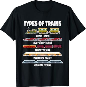Types Of Trains Steam Locomotive Toddler Kids boysTrains T-Shirt