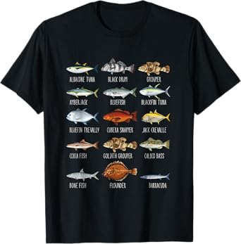Types Of Saltwater Fish Species Biology Fishing Lover T-Shirt