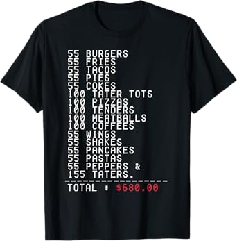 55 Burgers 55 Fries I Think You Should Leave Funny T-Shirt