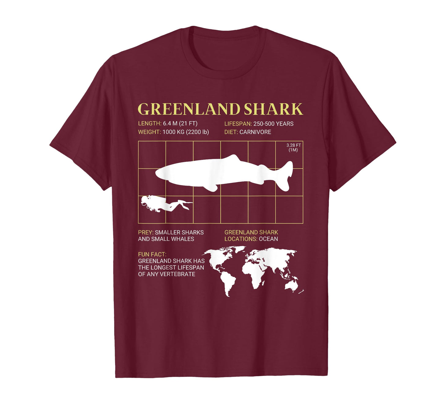Greenland Shark Enthusiast T-Shirt