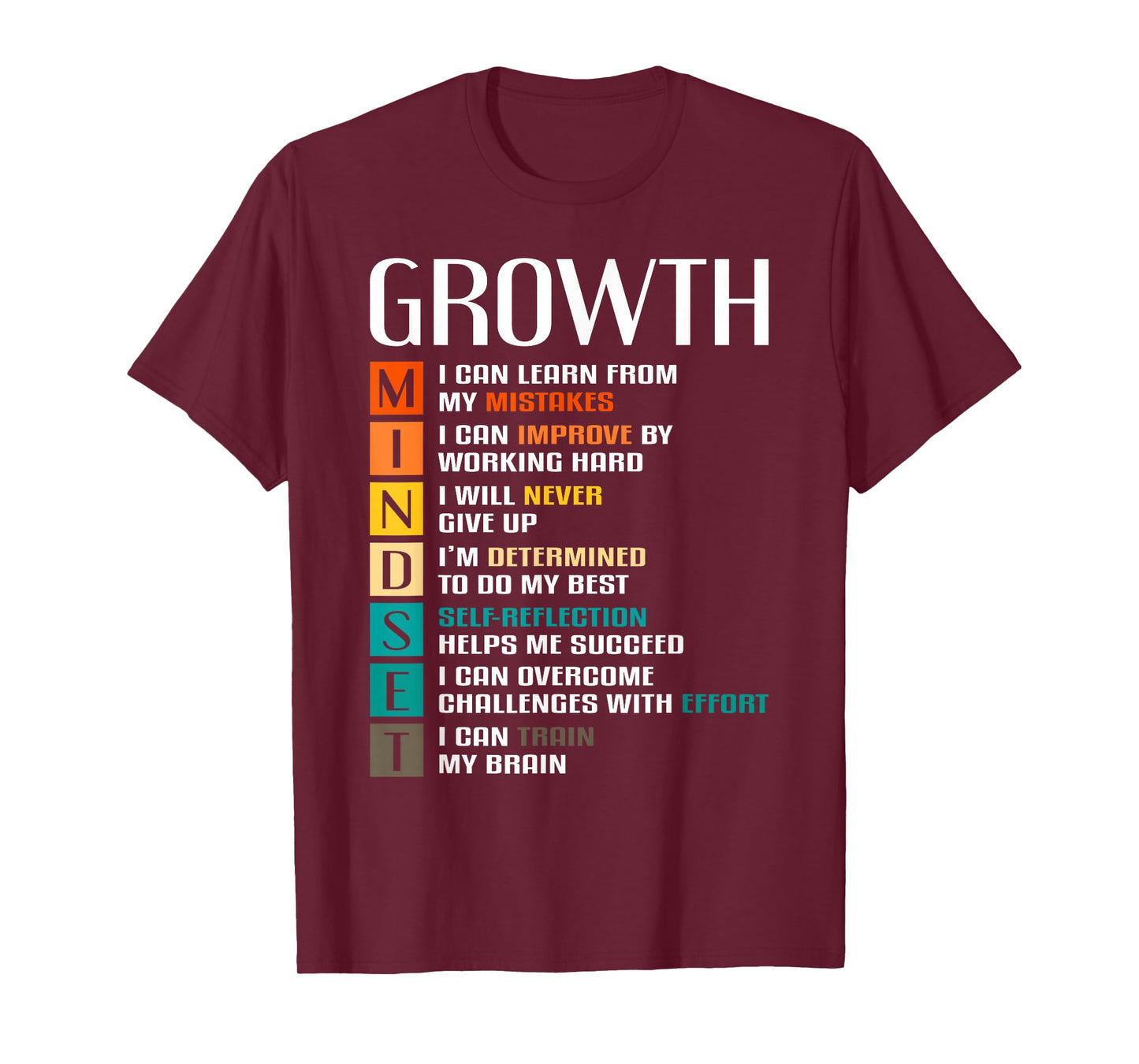 Growth Mindset Definition Tee Inspiration Motivational Quote T-Shirt
