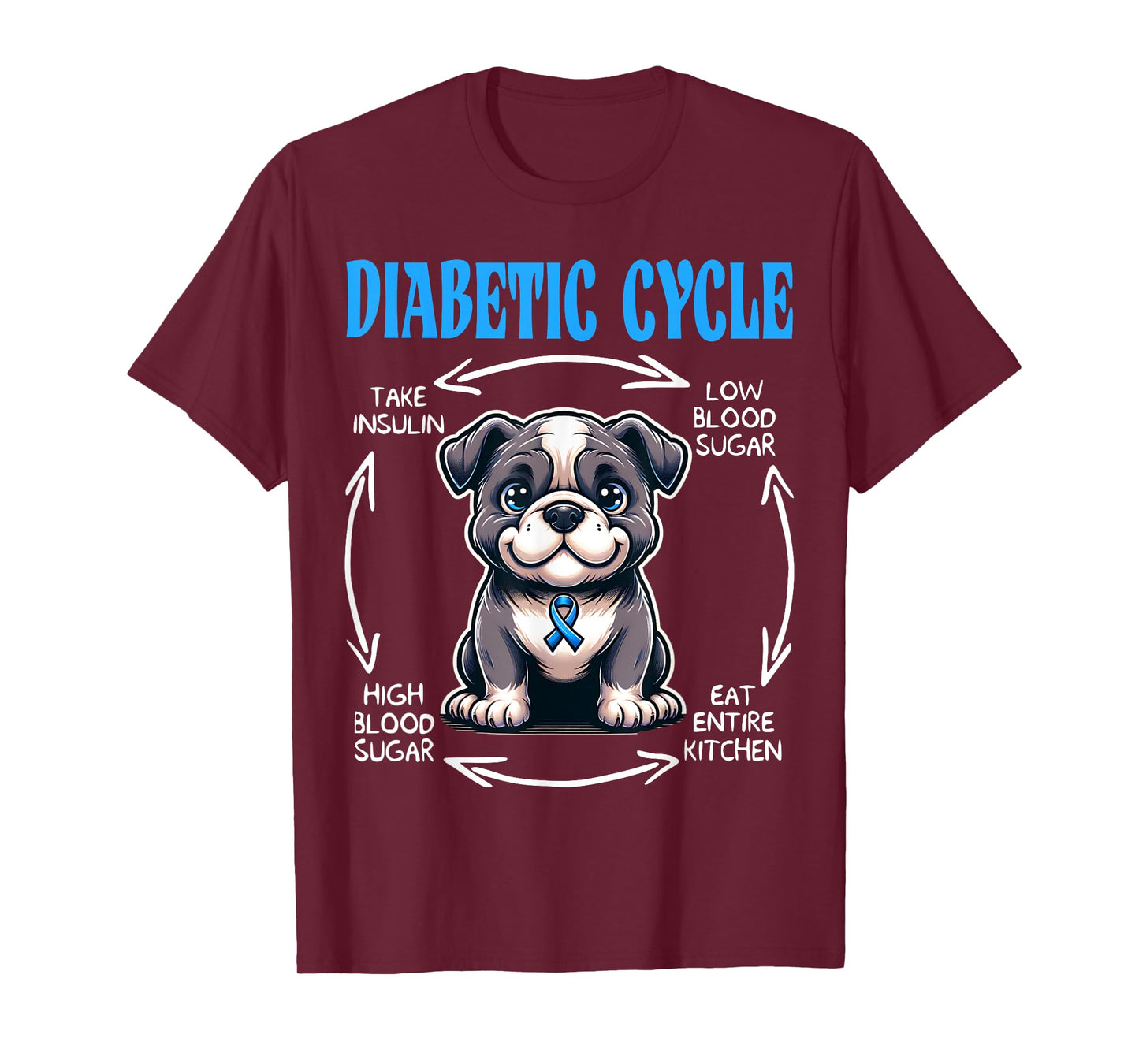funny Diabetic Life Cycle Diabetes Awareness Tees T-Shirt