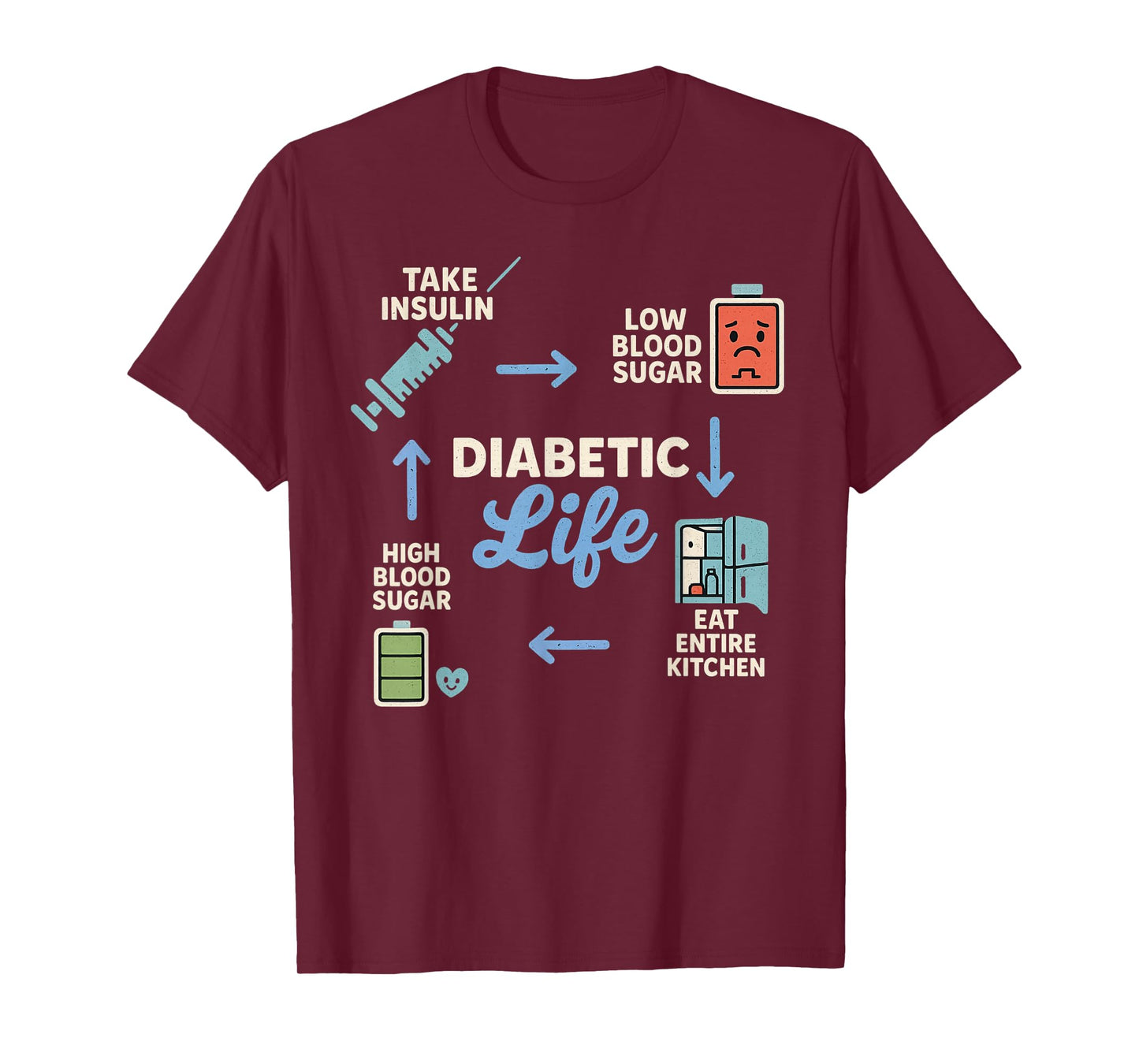 Diabetic Life Vintage t1d Funny Diabetes Awareness T-Shirt