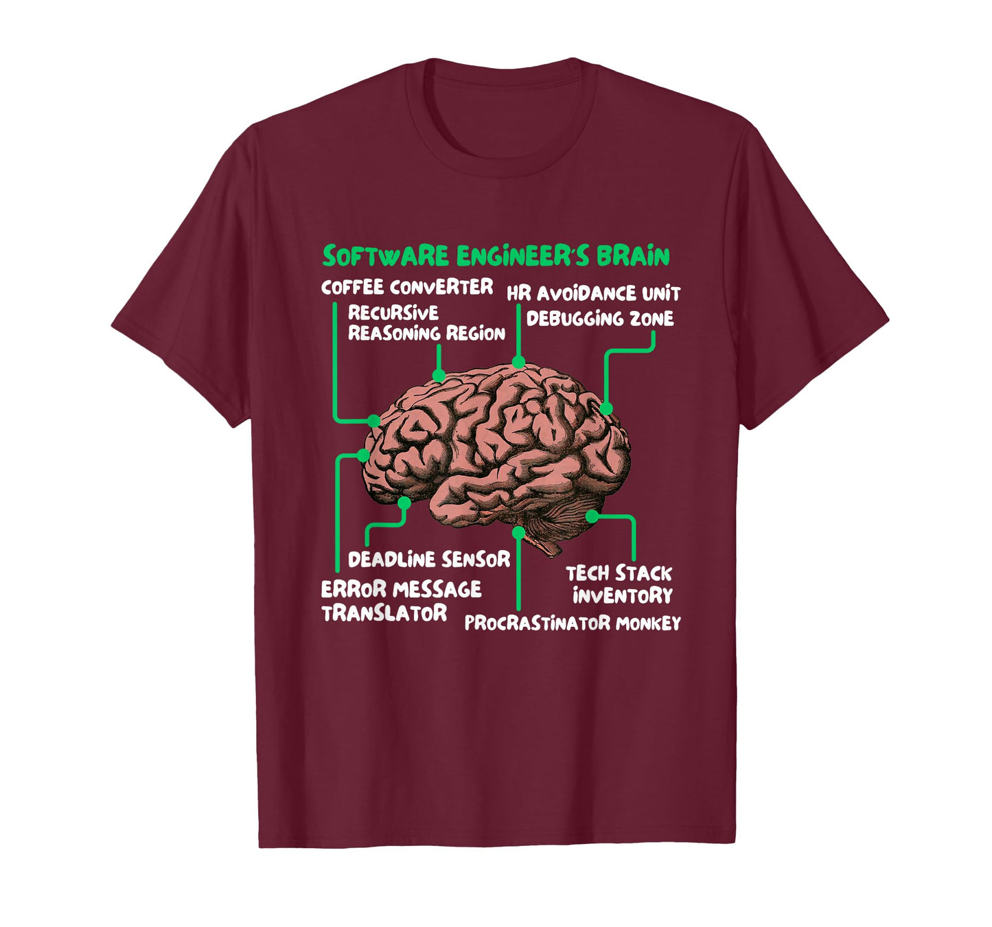 Software Engineer's Brain Funny Tech T-Shirt