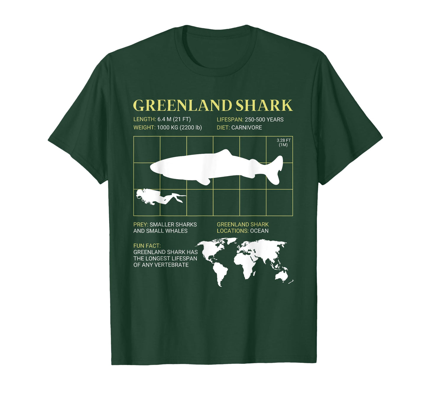 Greenland Shark Enthusiast T-Shirt