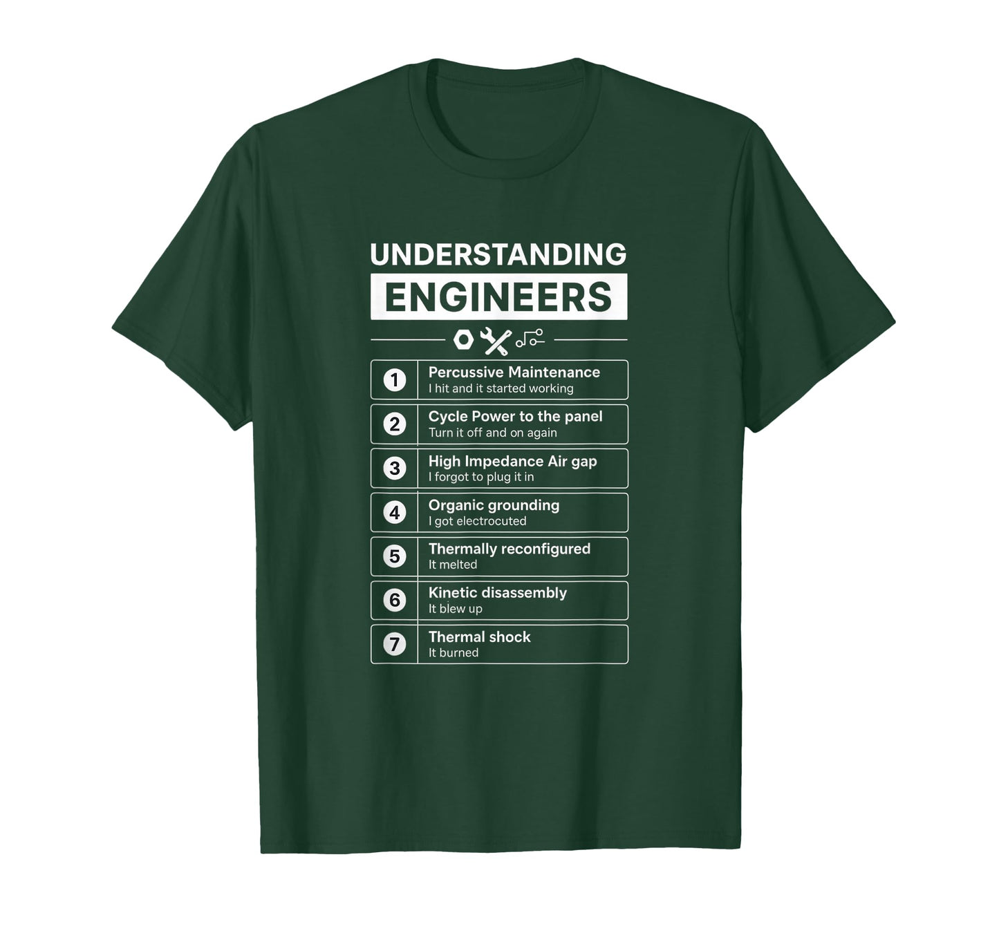 Understanding Engineers - Sarcastic Engineering Engineer T-Shirt