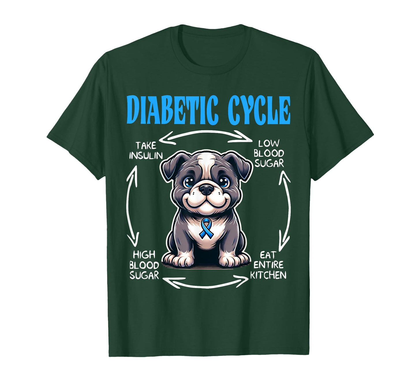 funny Diabetic Life Cycle Diabetes Awareness Tees T-Shirt