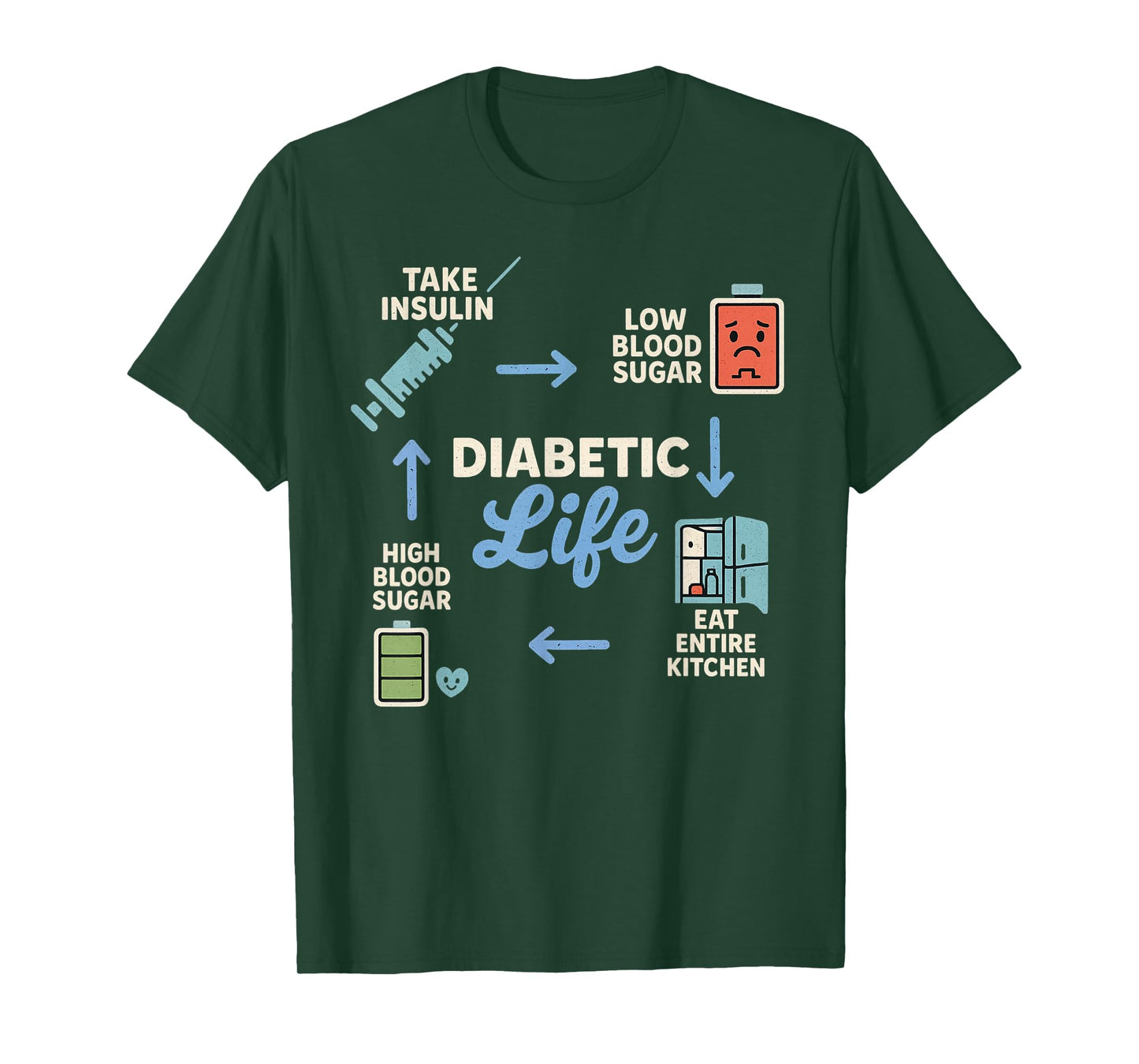 Diabetic Life Vintage t1d Funny Diabetes Awareness T-Shirt