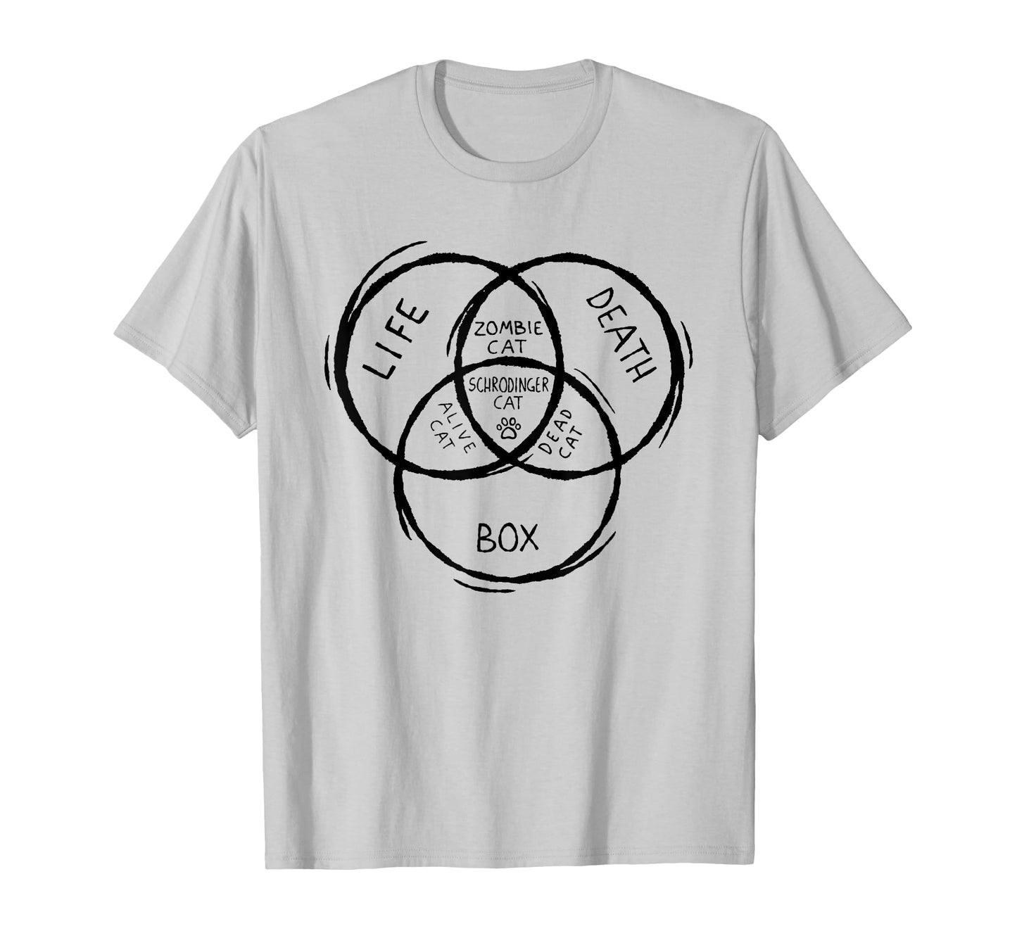 Schrodinger's Cat Venn Diagram Life Death Box T-Shirt for Men Women
