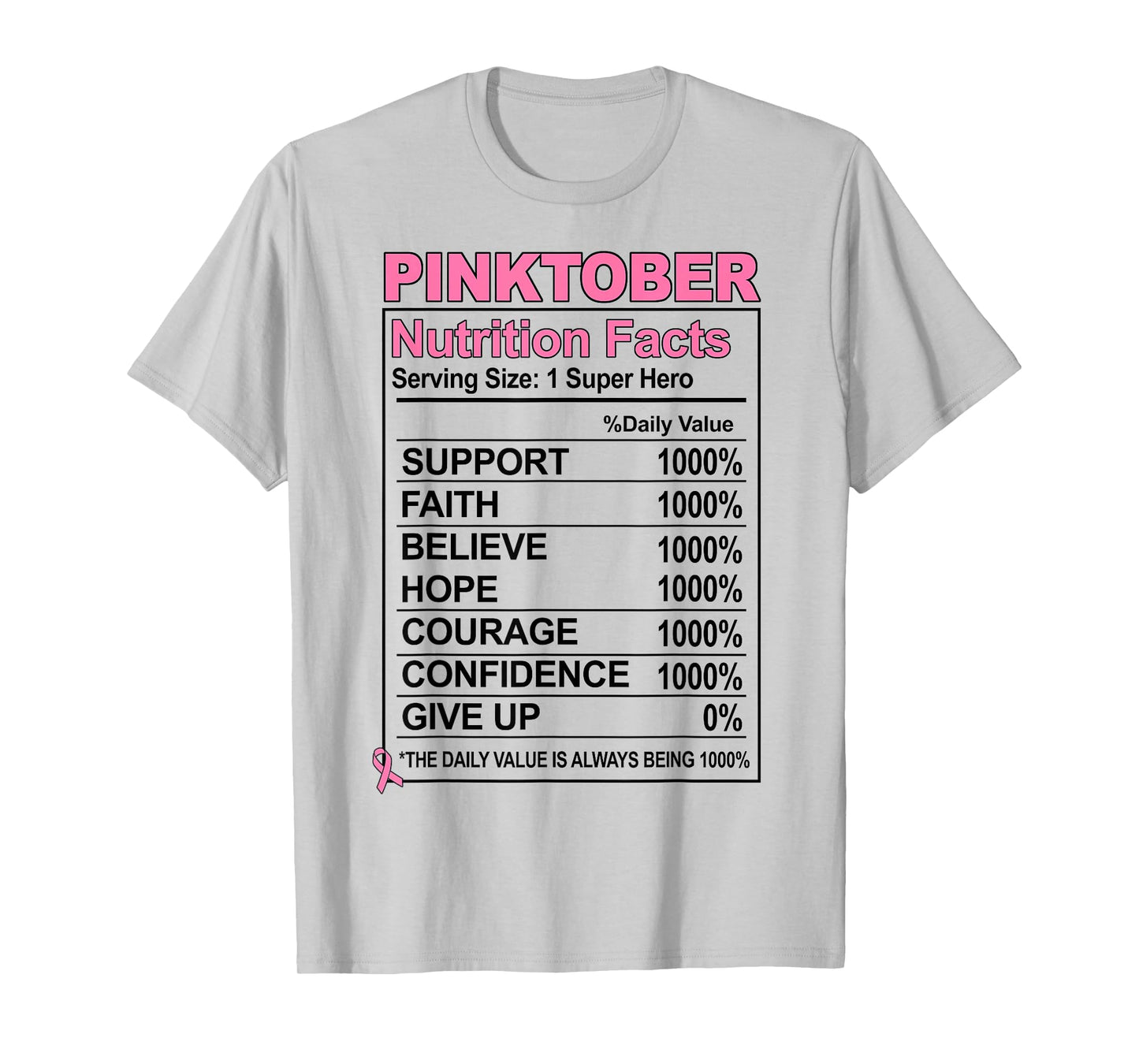 Pinktober Definition Nutrition Facts Breast Cancer Awareness T-Shirt