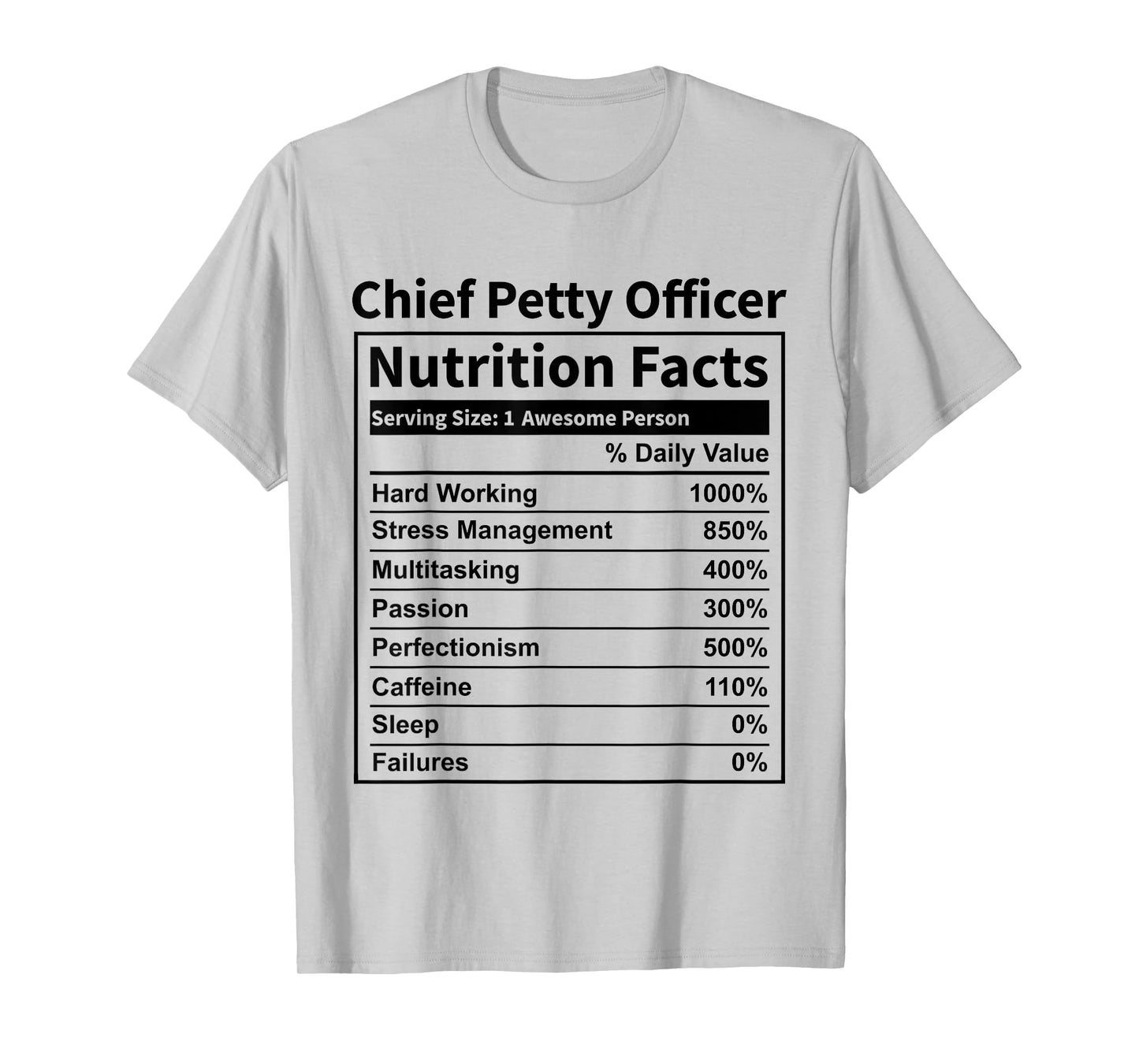CPO Chief Petty Officer Nutrition Facts Funny for Men Women T-Shirt