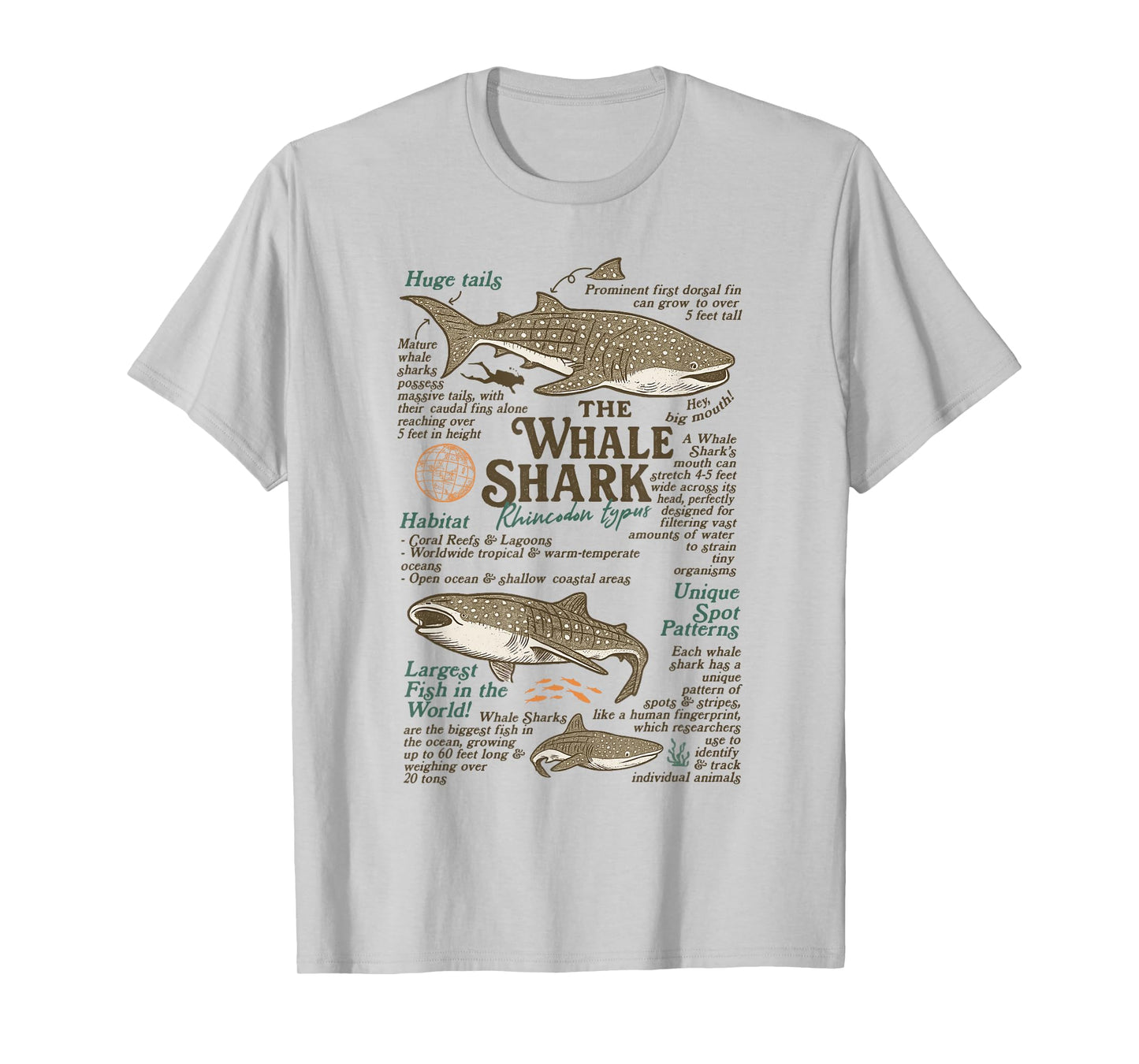 Whale Shark Anatomy Ocean Sea Animal Ocean Exploring Lover T-Shirt