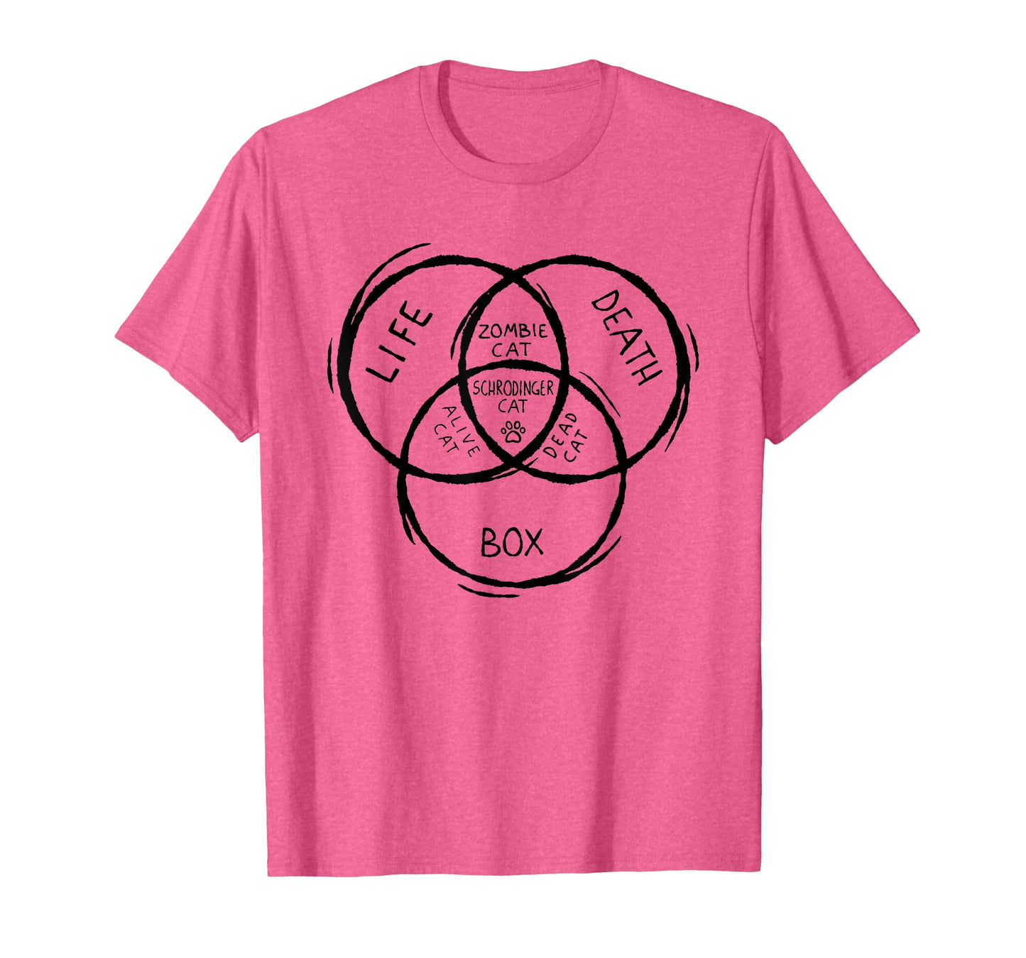 Schrodinger's Cat Venn Diagram Life Death Box T-Shirt for Men Women
