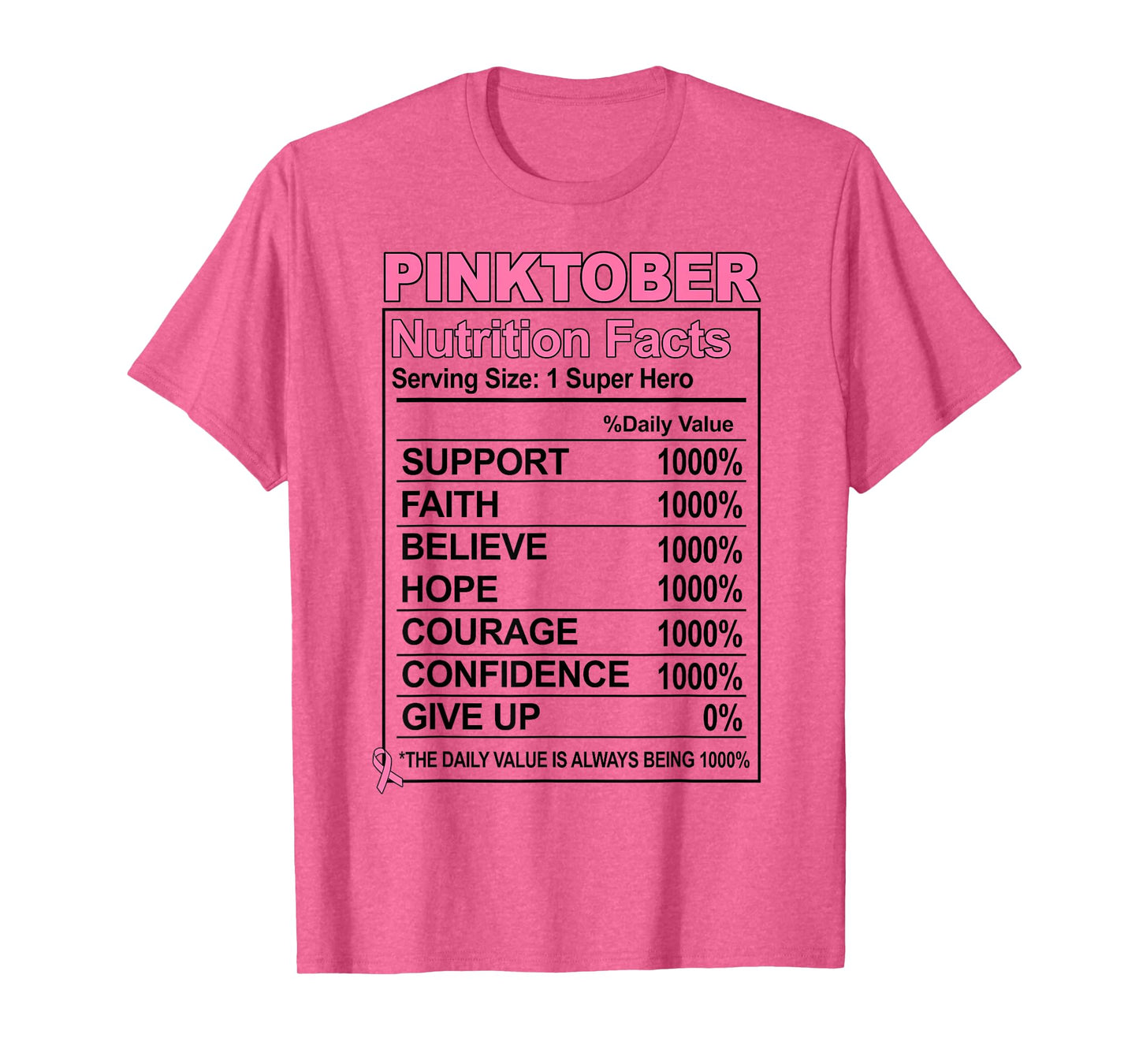 Pinktober Definition Nutrition Facts Breast Cancer Awareness T-Shirt