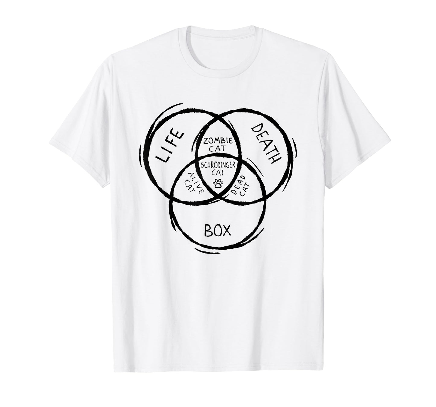 Schrodinger's Cat Venn Diagram Life Death Box T-Shirt for Men Women