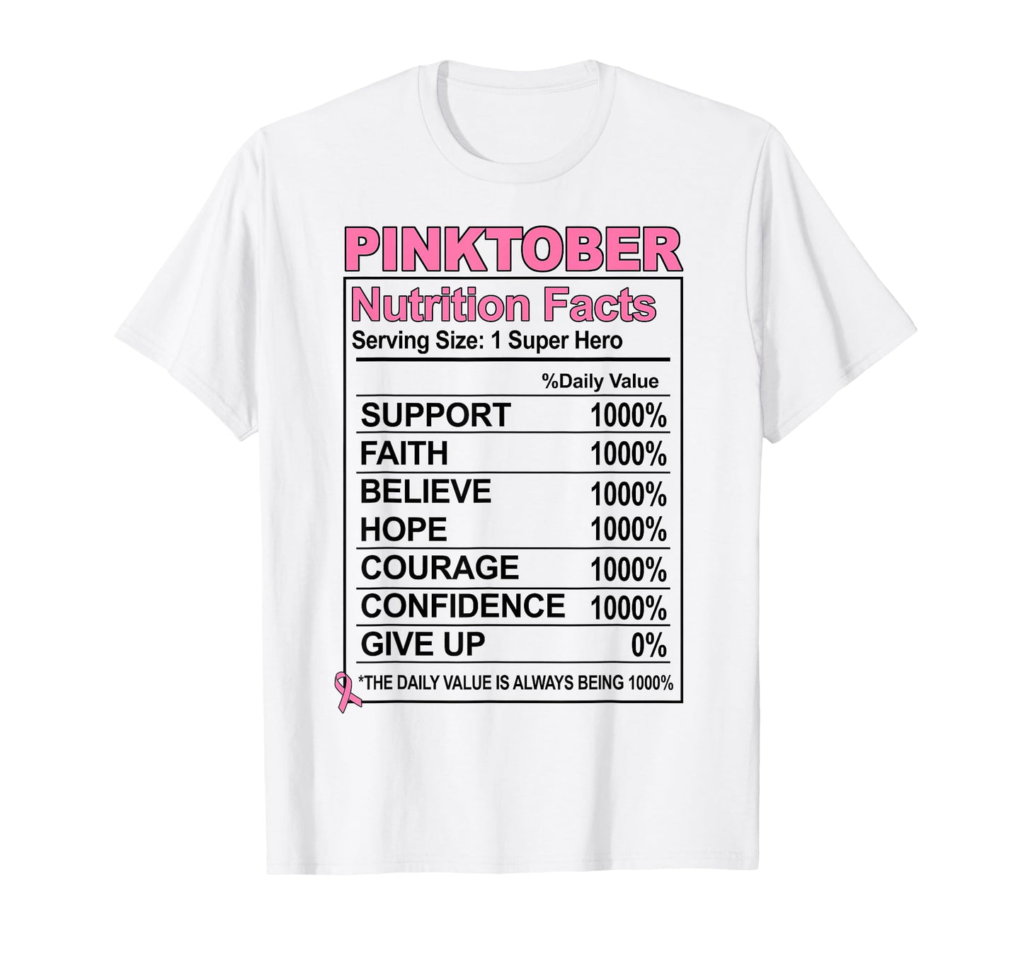 Pinktober Definition Nutrition Facts Breast Cancer Awareness T-Shirt