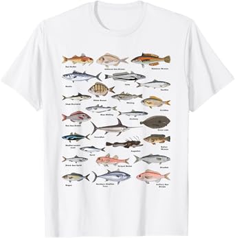 Vintage Fish Identification Chart Fishing T-Shirt