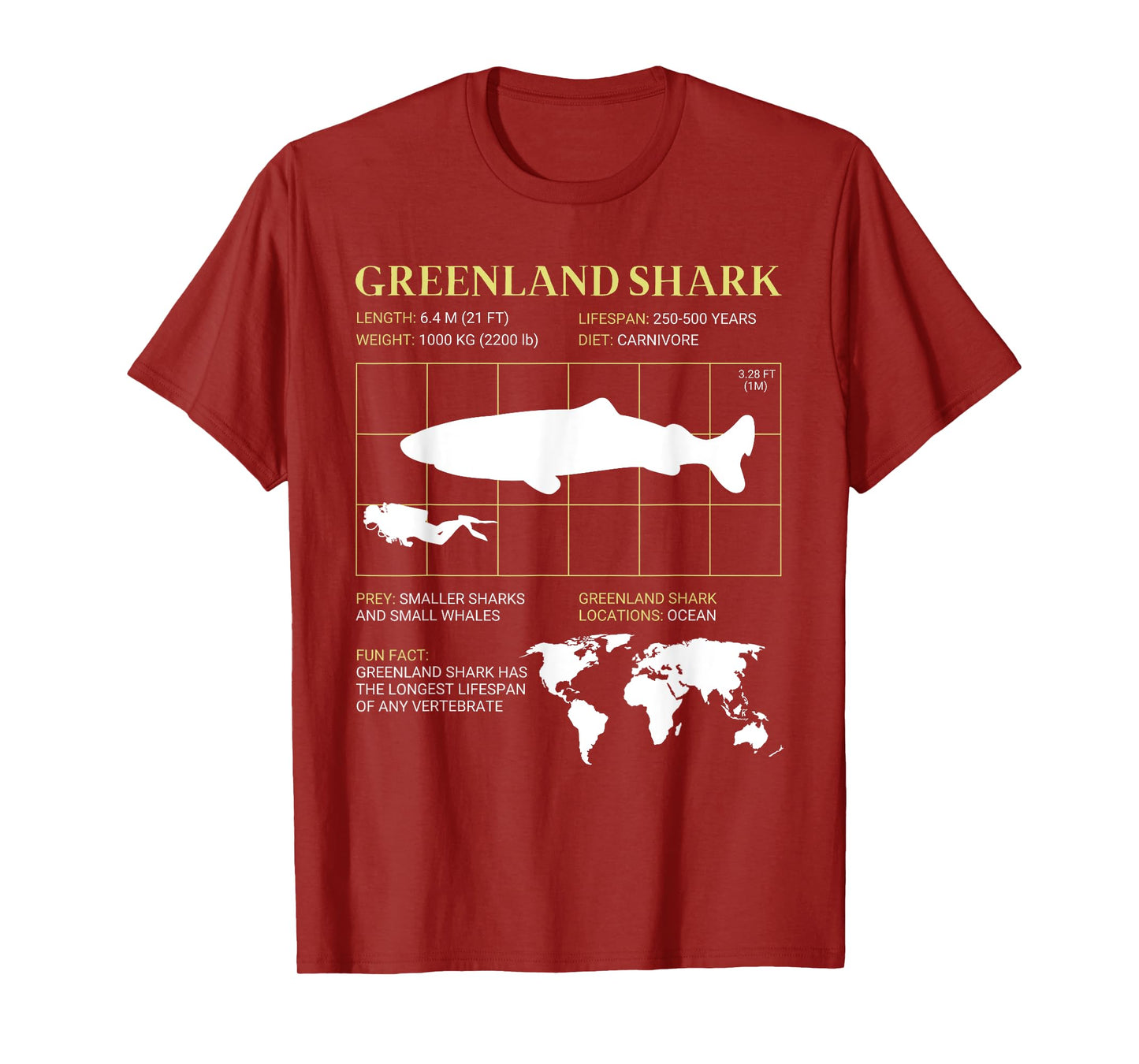 Greenland Shark Enthusiast T-Shirt