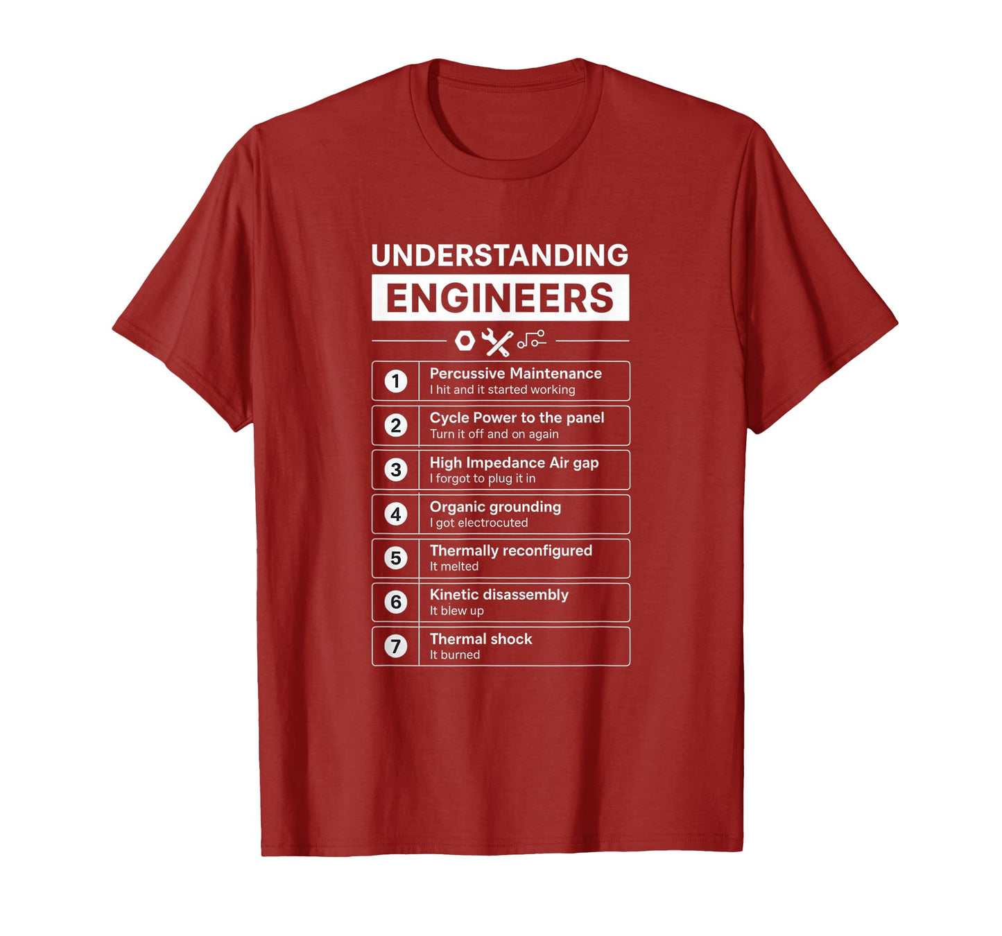 Understanding Engineers - Sarcastic Engineering Engineer T-Shirt