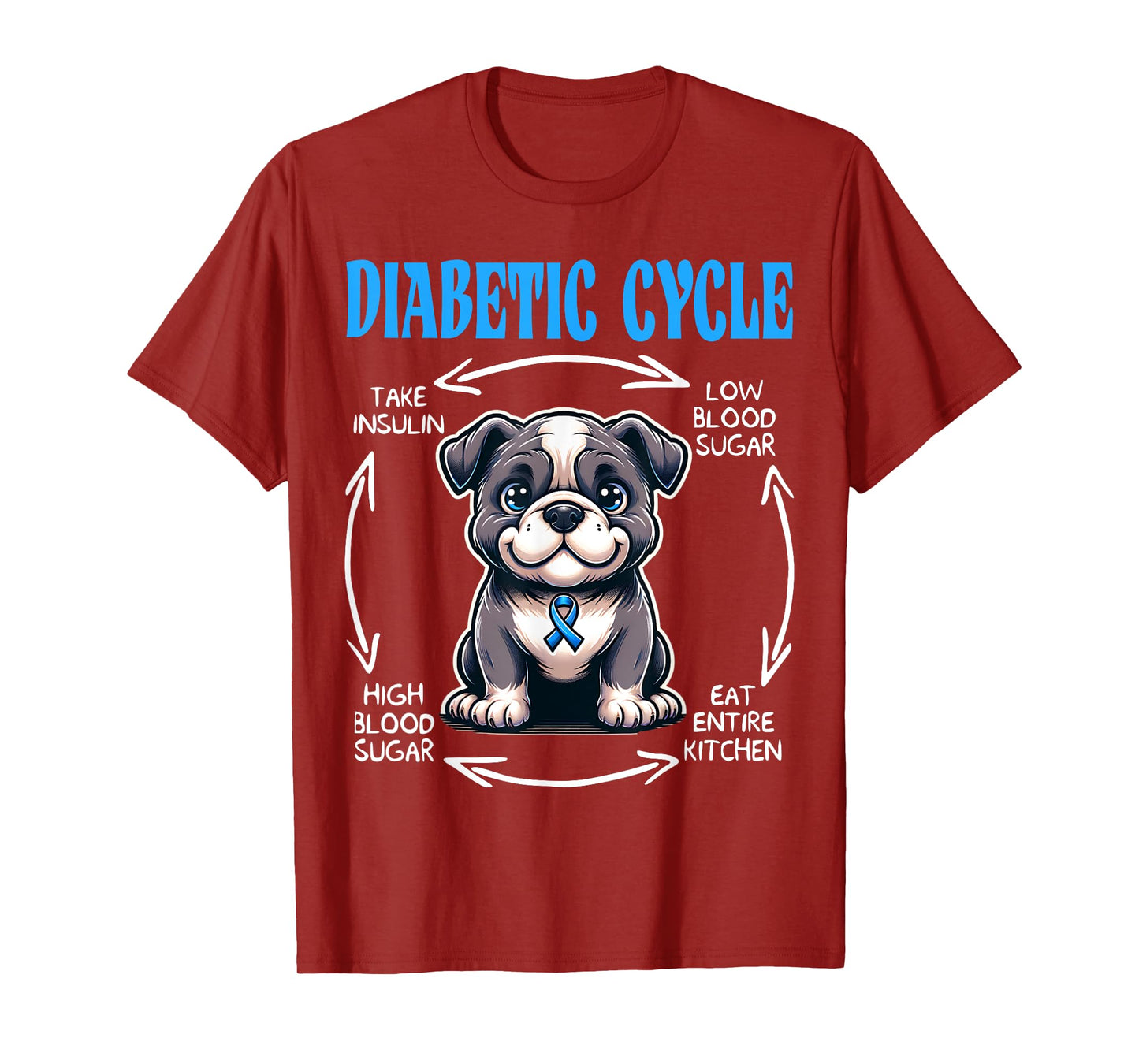 funny Diabetic Life Cycle Diabetes Awareness Tees T-Shirt