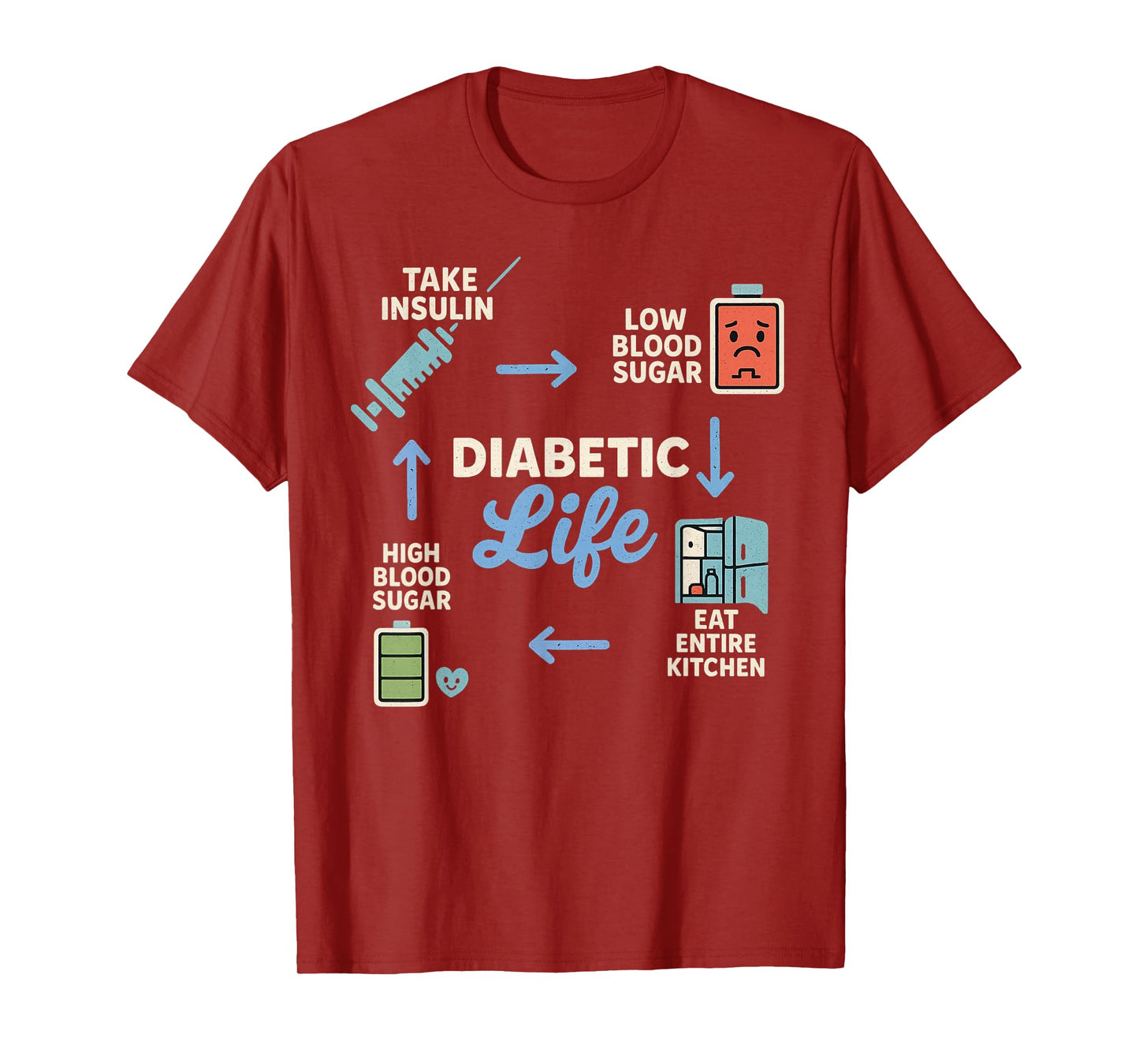 Diabetic Life Vintage t1d Funny Diabetes Awareness T-Shirt
