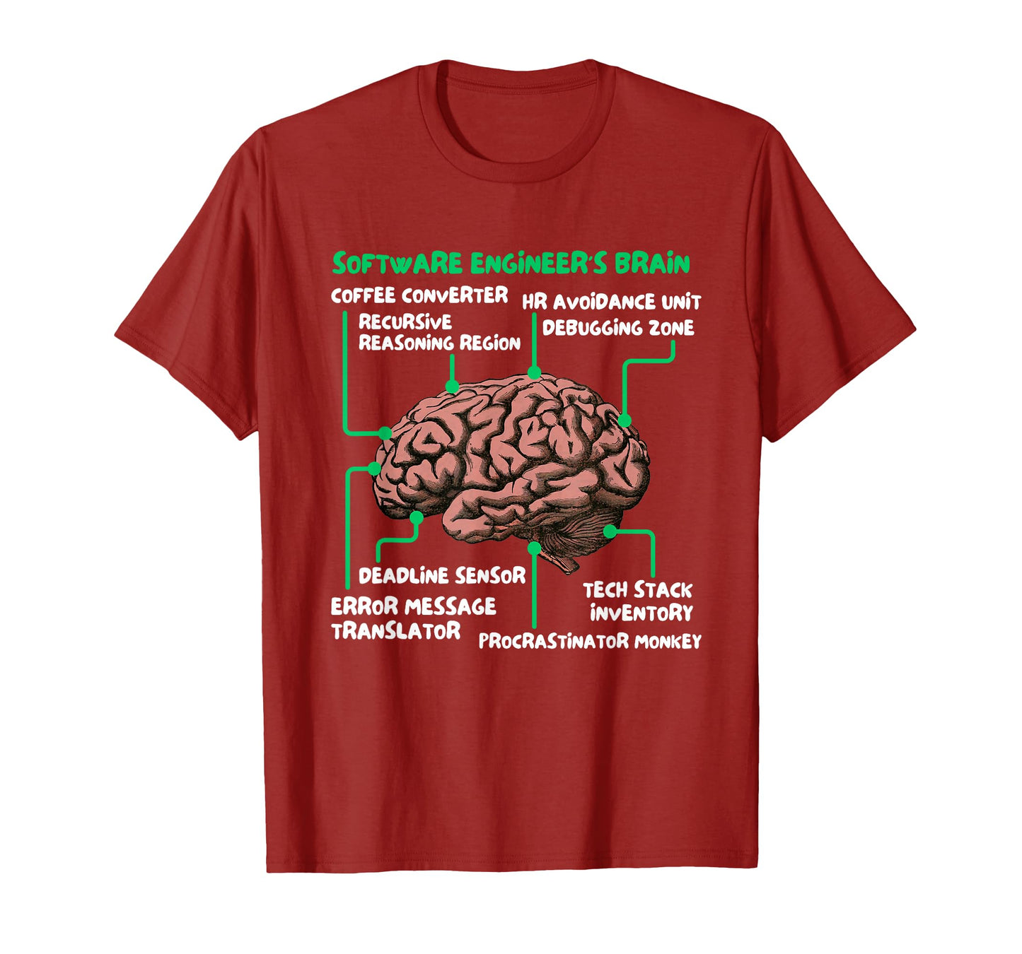 Software Engineer's Brain Funny Tech T-Shirt