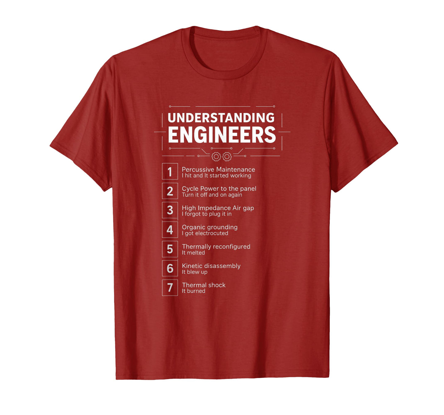 Understanding Engineers - Sarcastic Engineering Engineer T-Shirt