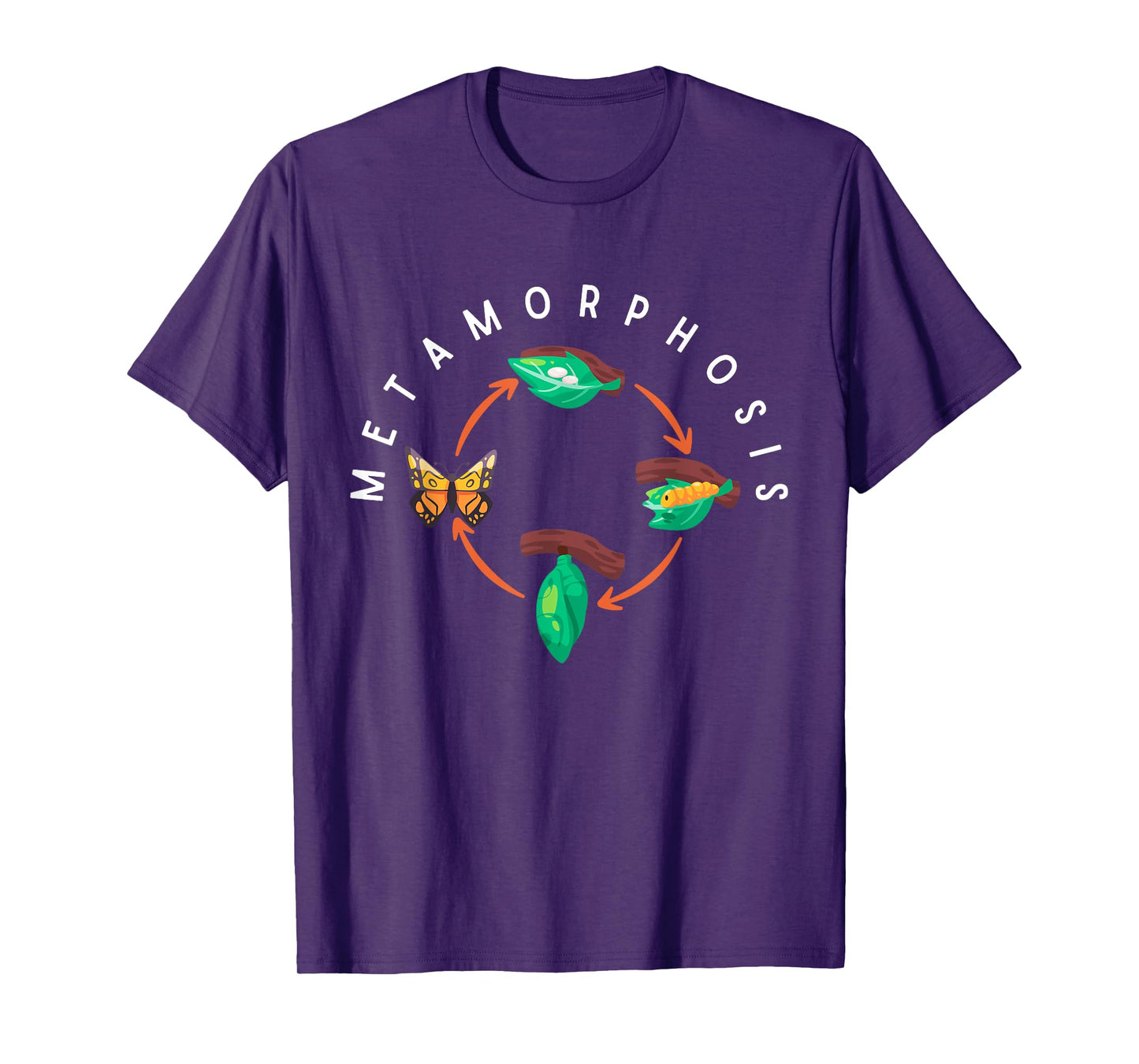 Funny Butterfly Lifecycle Metamorphosis Monarch Butterfly T-Shirt