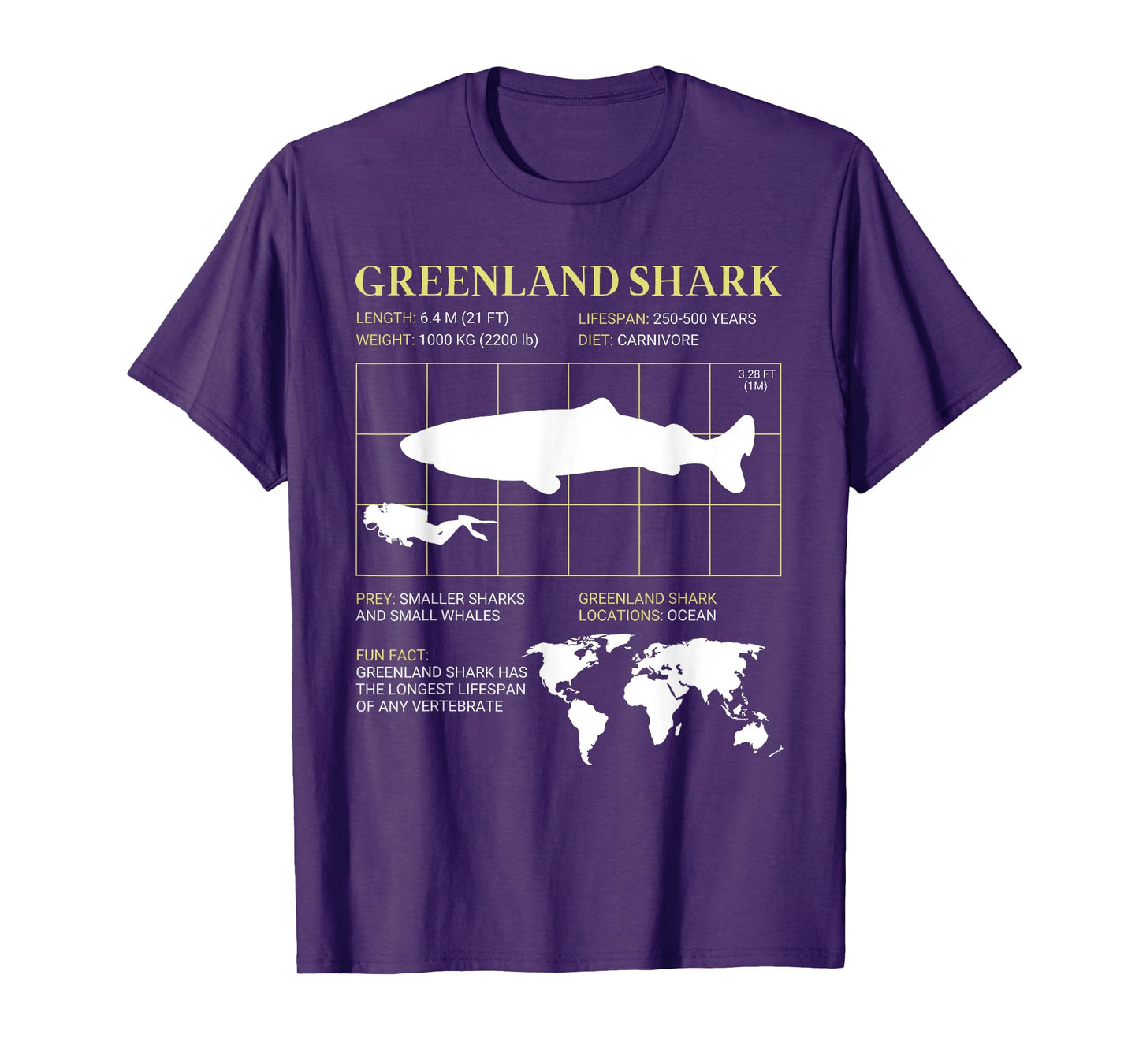 Greenland Shark Enthusiast T-Shirt