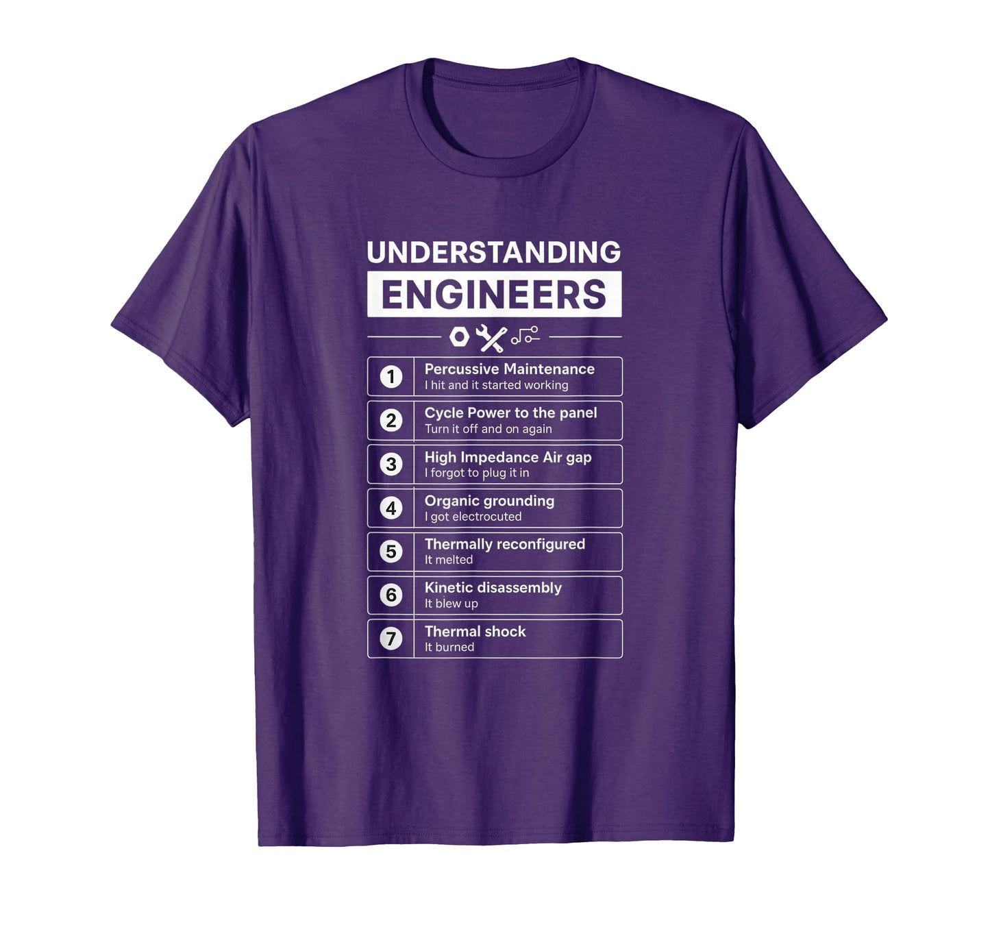 Understanding Engineers - Sarcastic Engineering Engineer T-Shirt