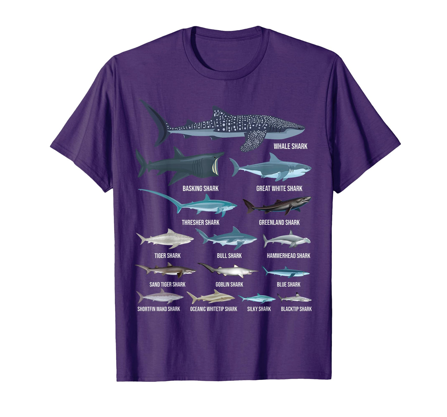 Types of Sharks Shark Identification Shark Species T-Shirt