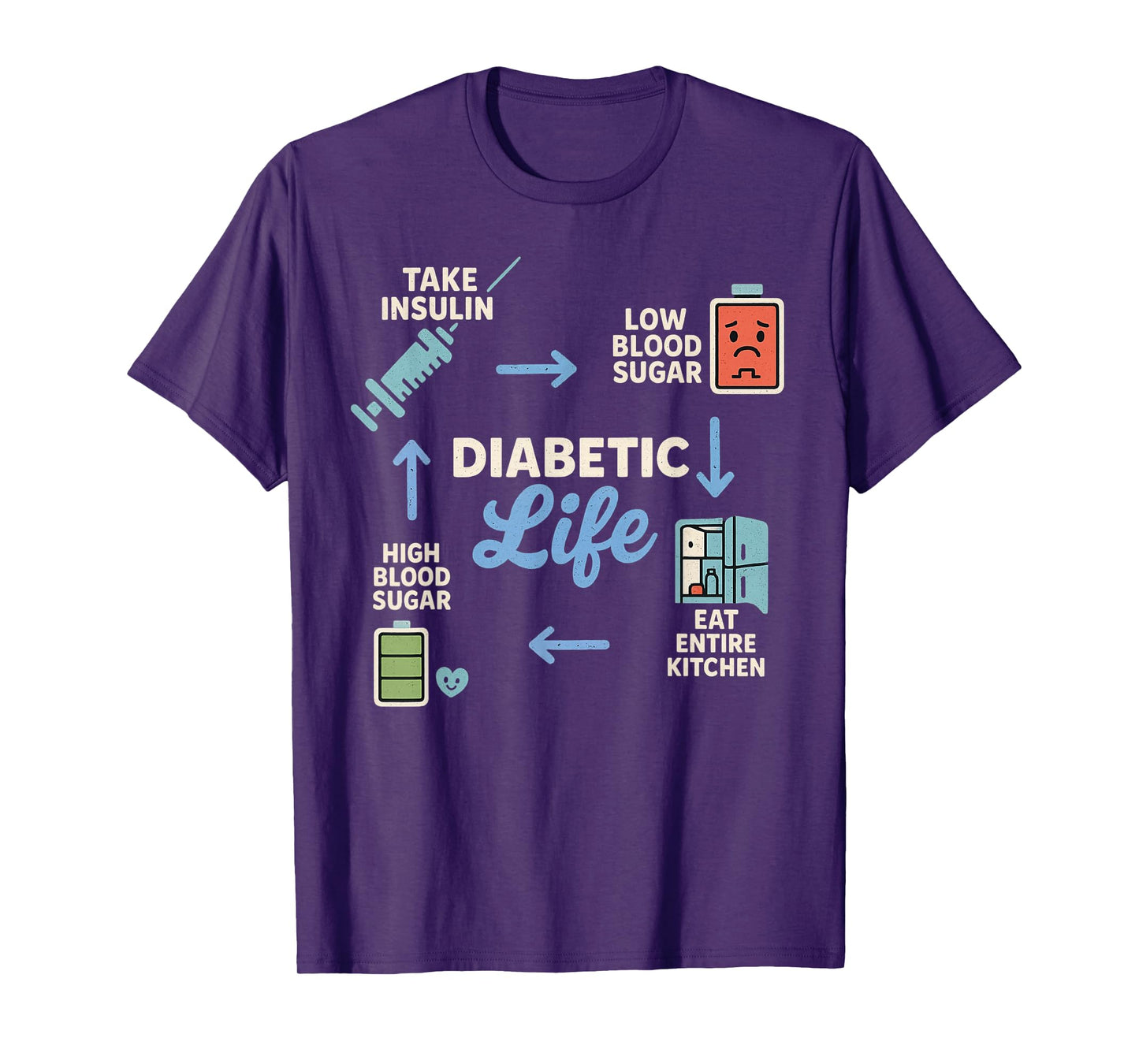Diabetic Life Vintage t1d Funny Diabetes Awareness T-Shirt