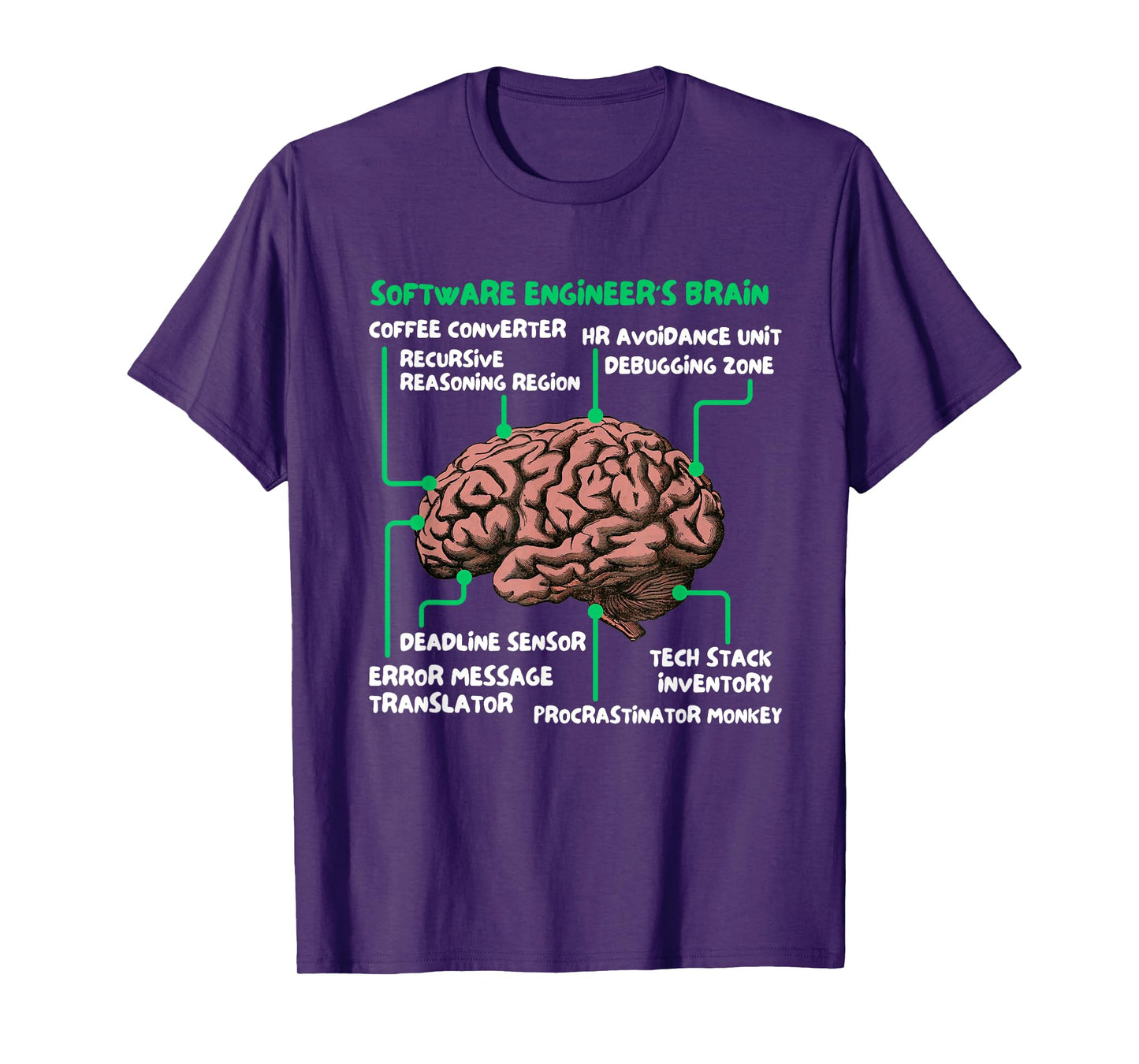 Software Engineer's Brain Funny Tech T-Shirt