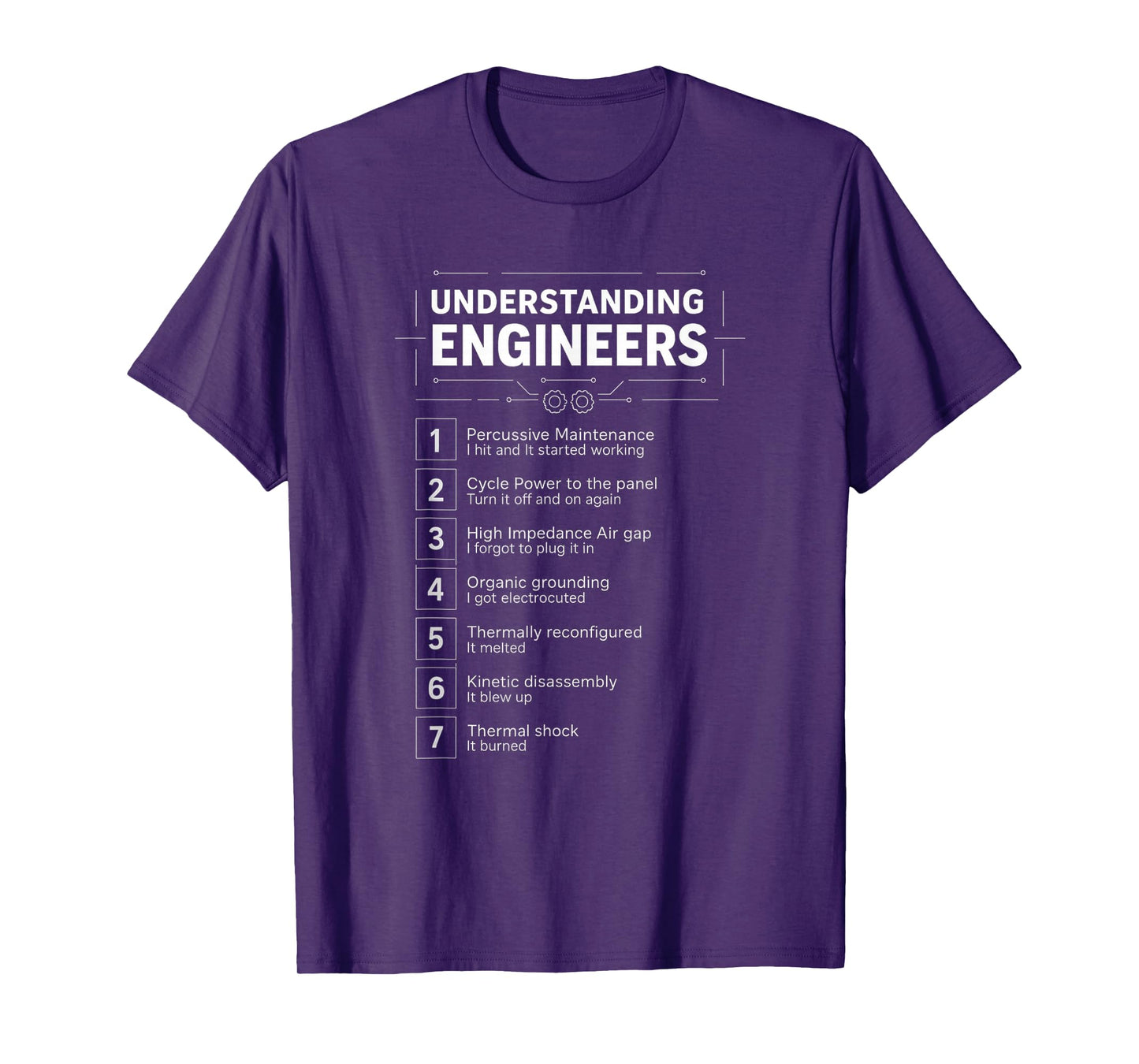 Understanding Engineers - Sarcastic Engineering Engineer T-Shirt