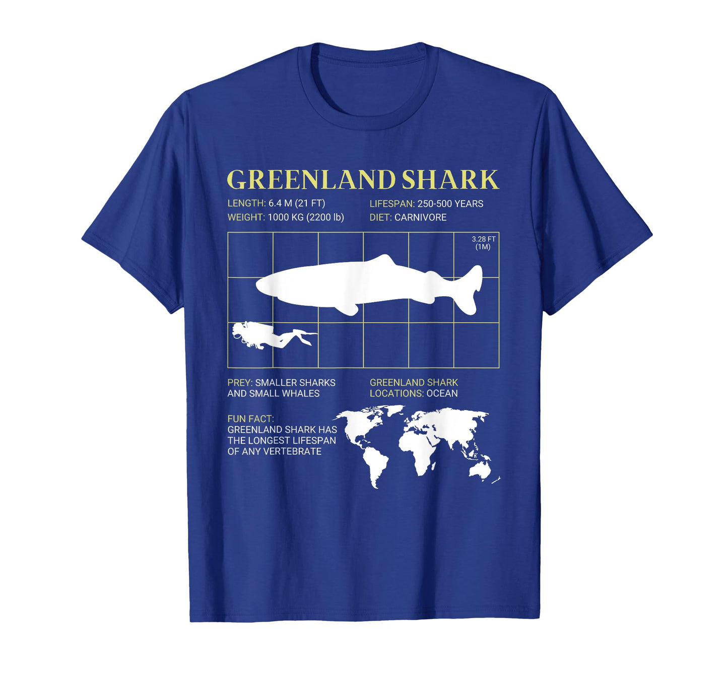 Greenland Shark Enthusiast T-Shirt
