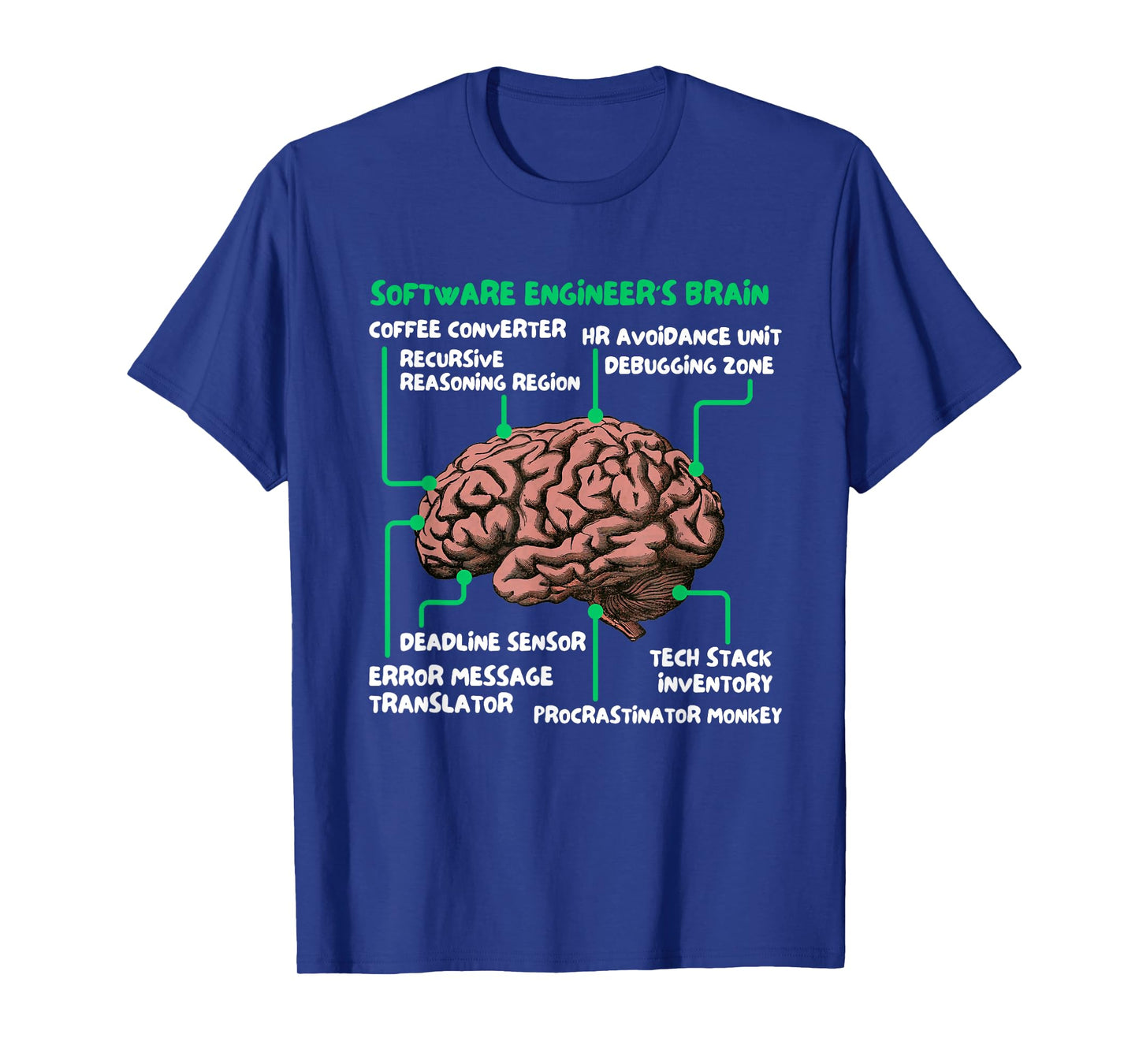 Software Engineer's Brain Funny Tech T-Shirt