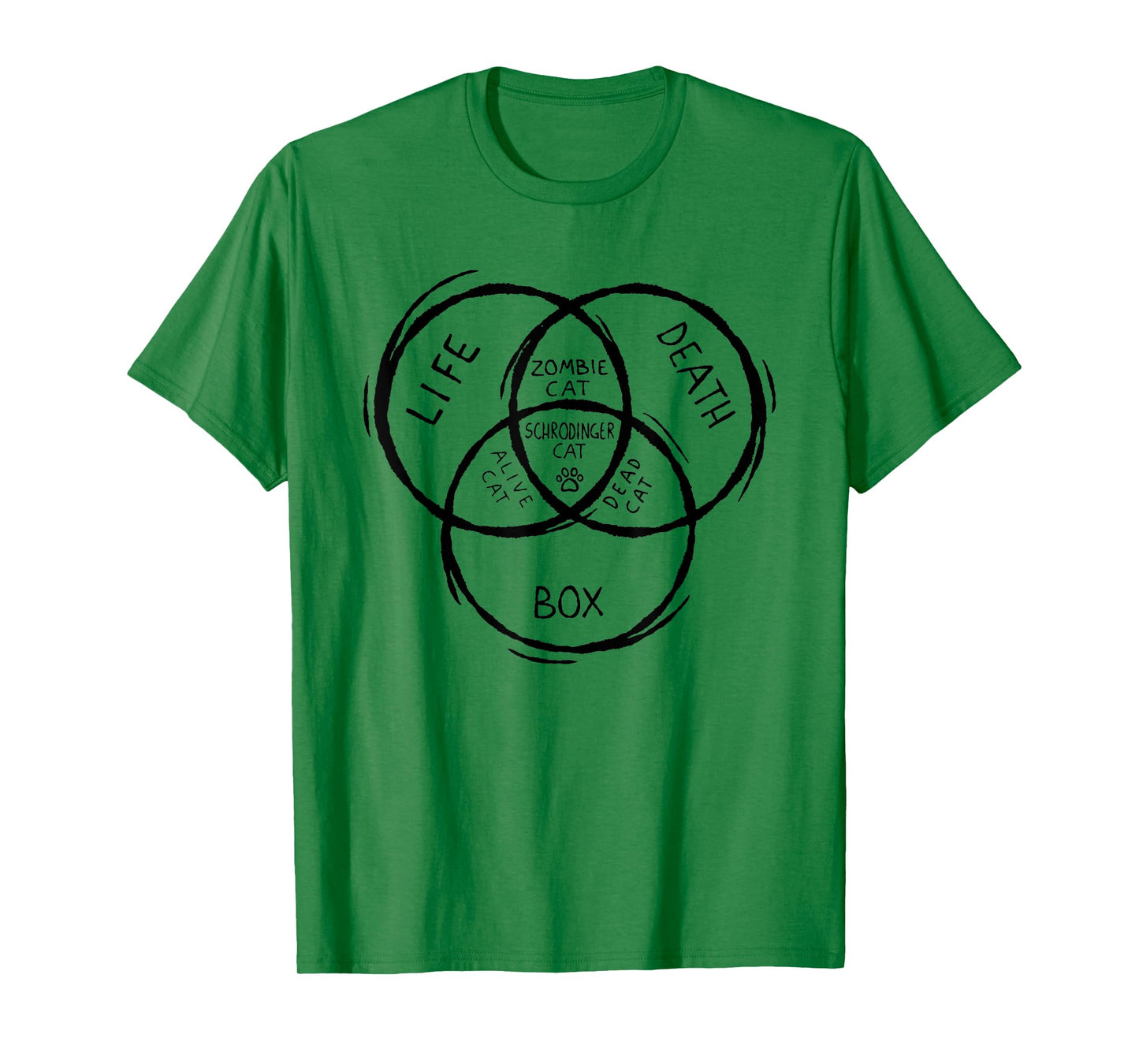 Schrodinger's Cat Venn Diagram Life Death Box T-Shirt for Men Women